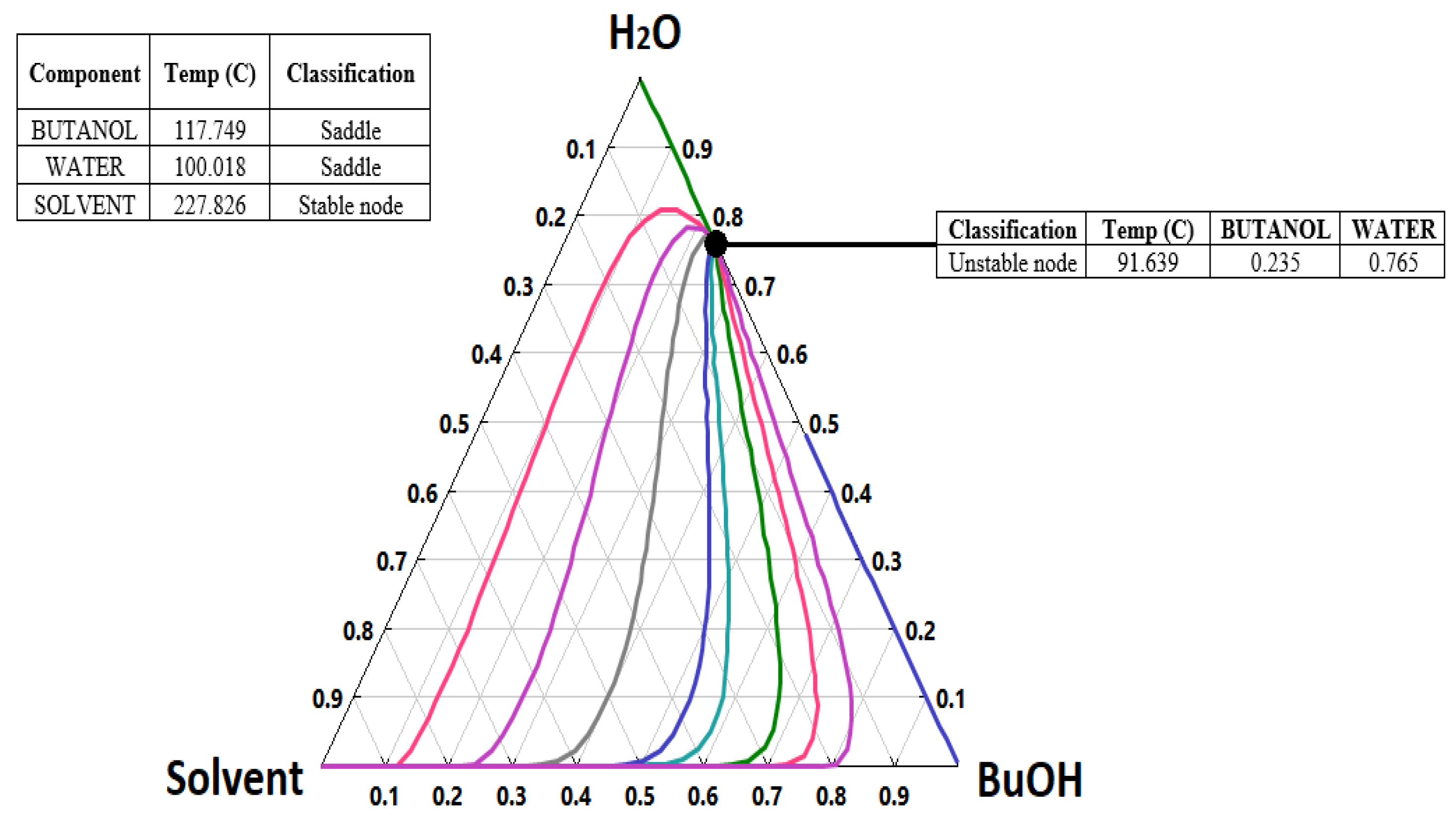 Processes 10 01801 g002