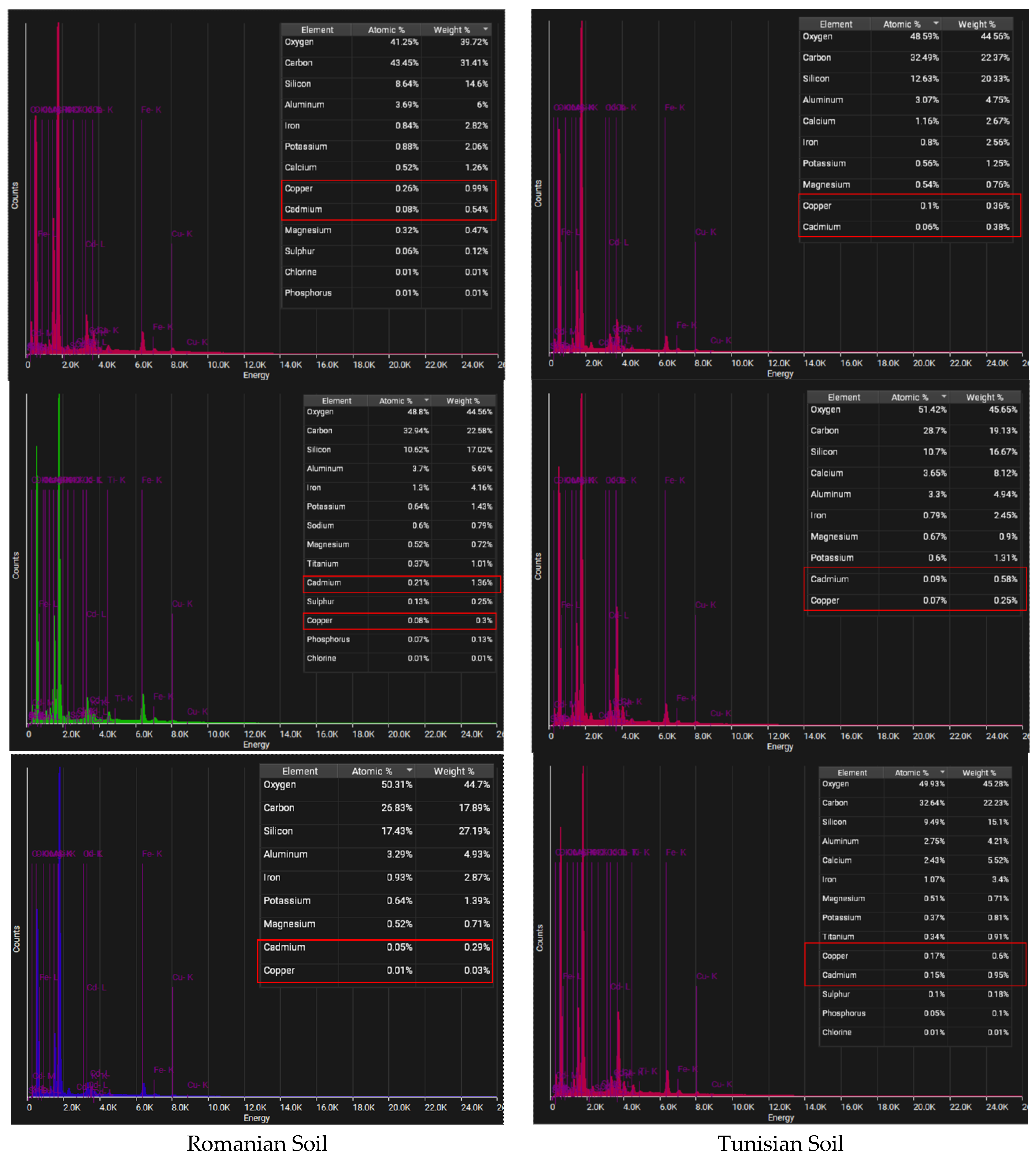 Processes 10 01802 g005