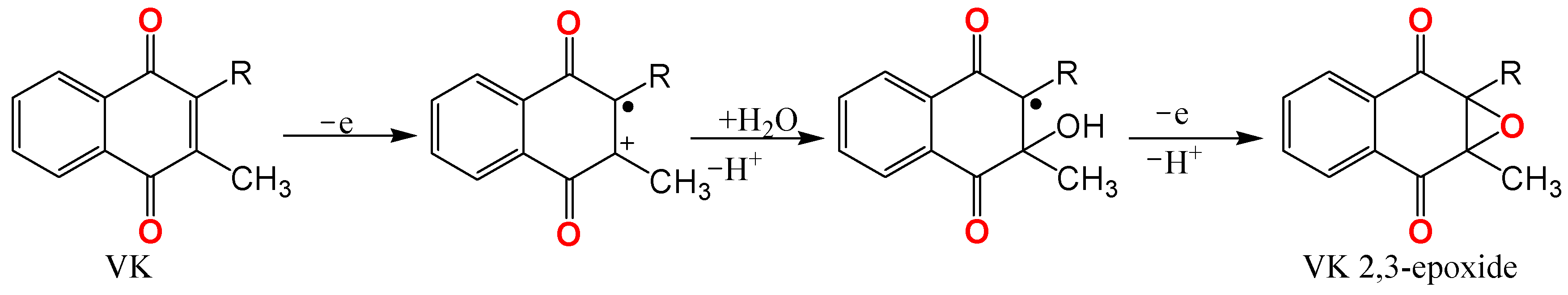 Processes 10 01805 sch001 550
