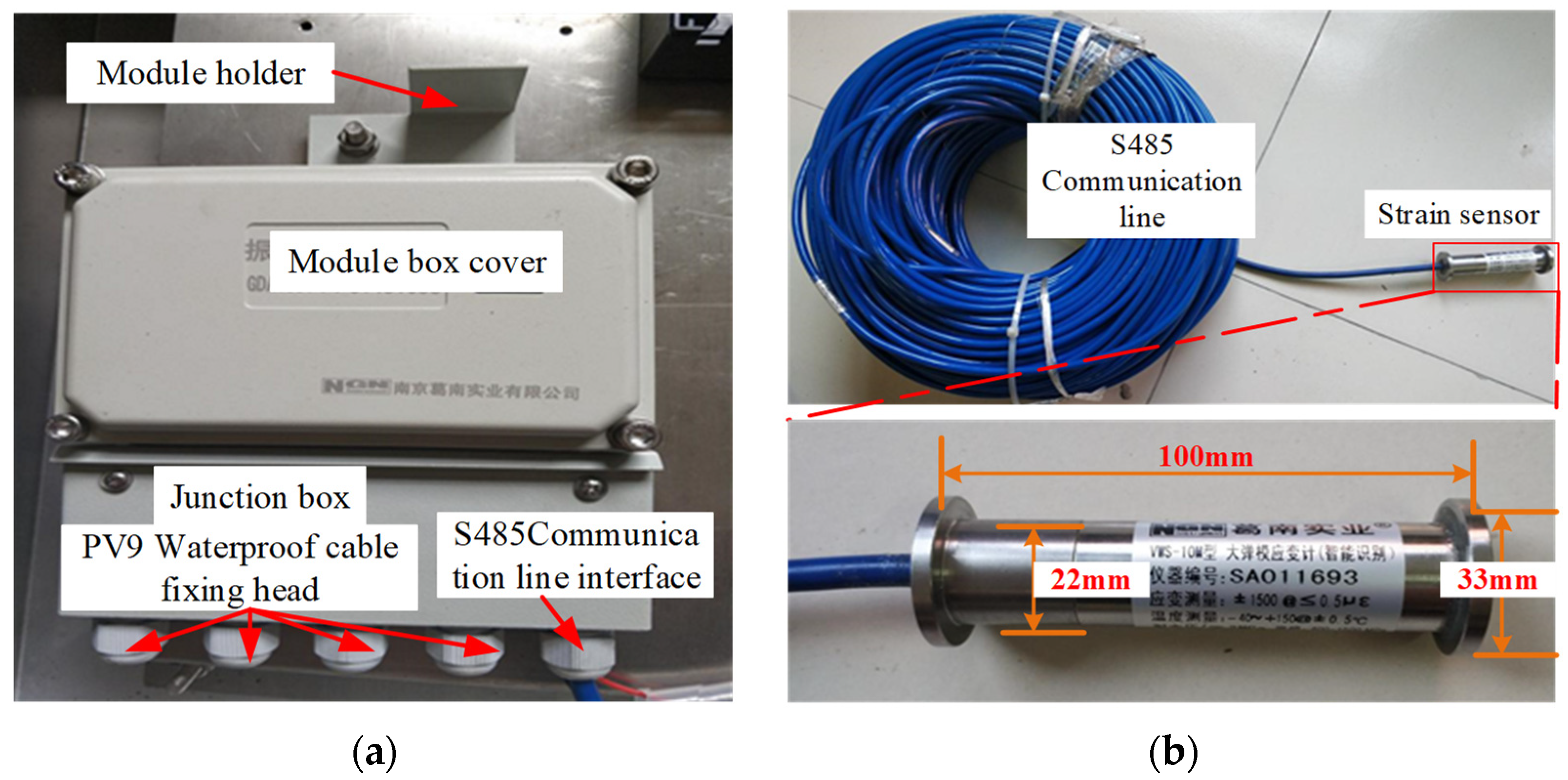 Processes 10 01806 g012 550