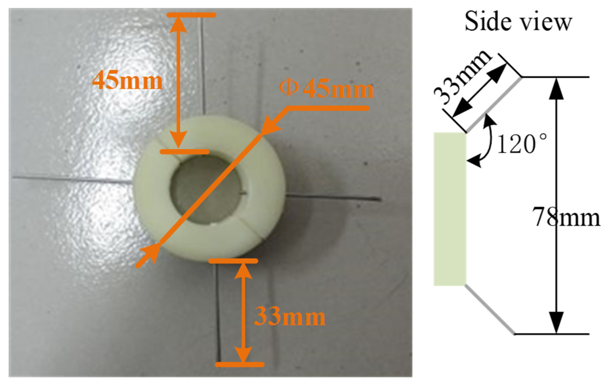 Processes 10 01806 g014 550