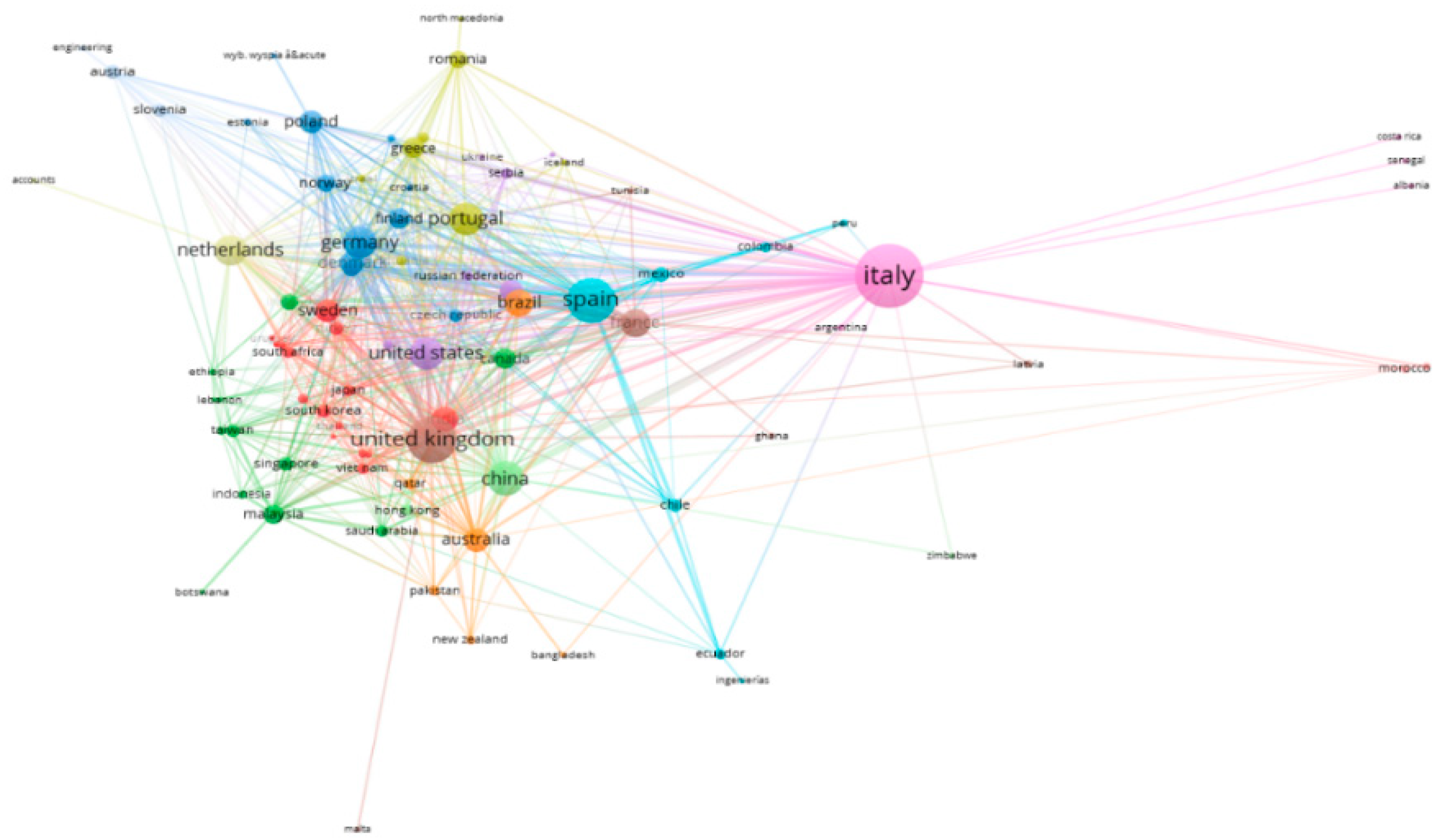 Processes 10 01810 g003 550