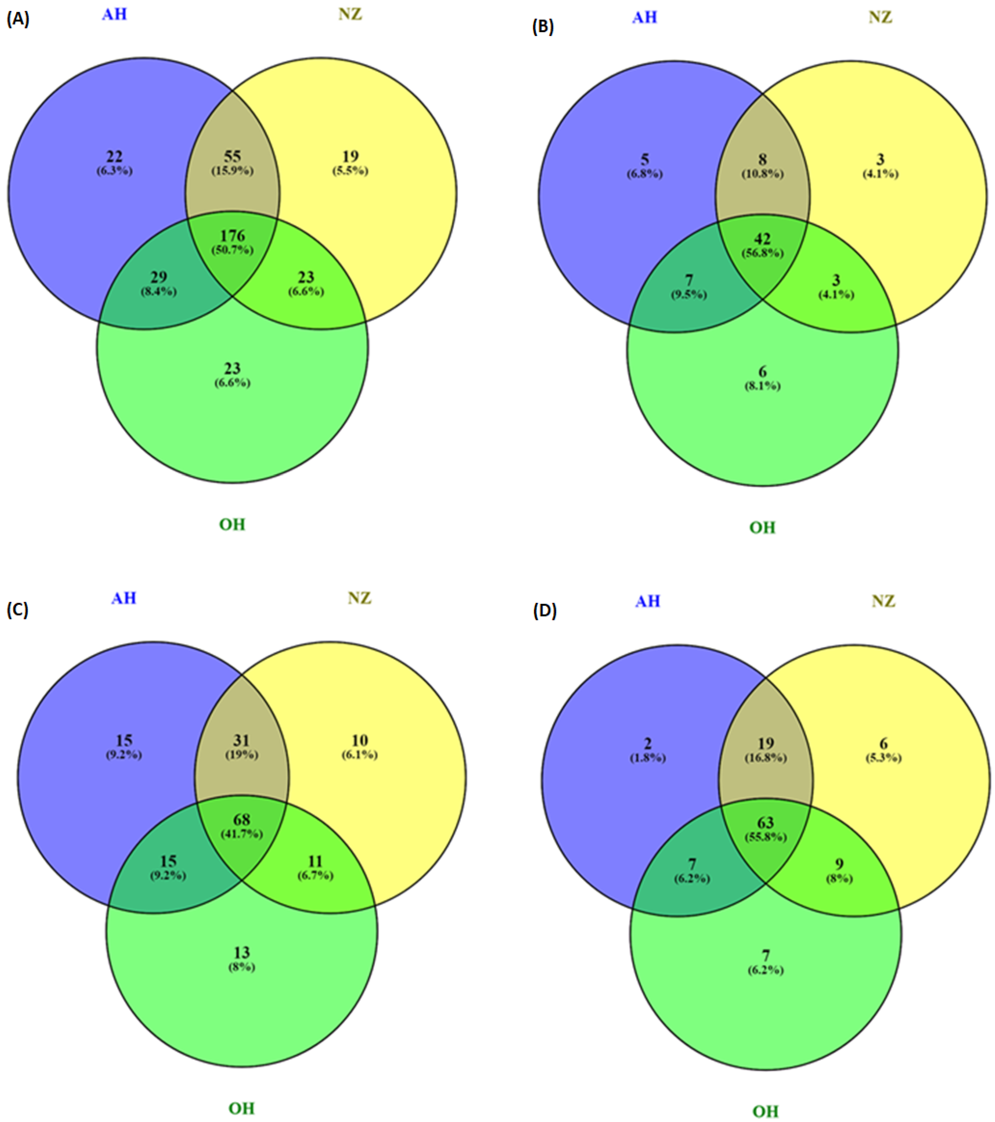 Processes 10 01811 g001