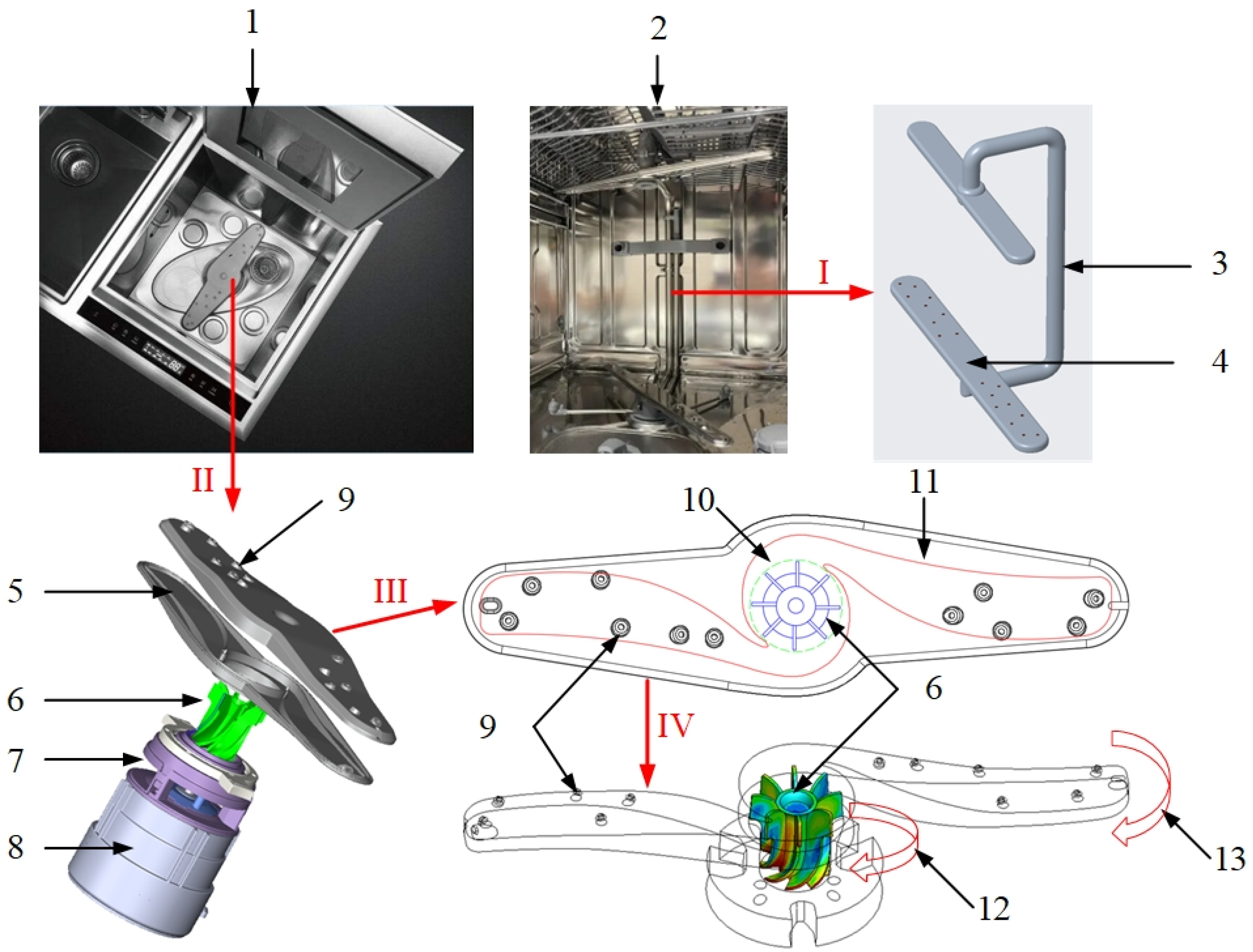 Orthogonal Optimization Design of the Compound Impeller for a New 