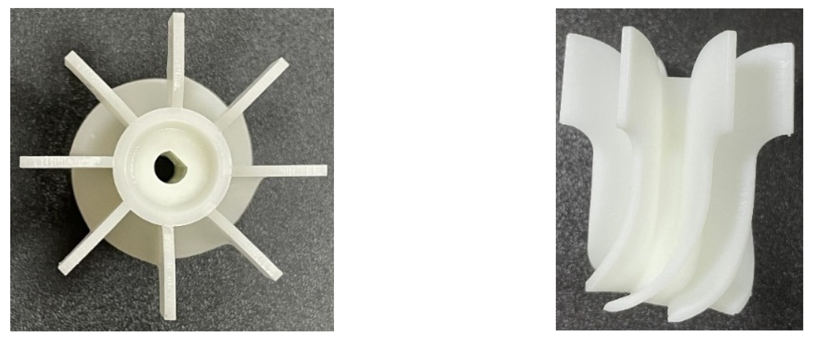 Processes 10 01813 g009