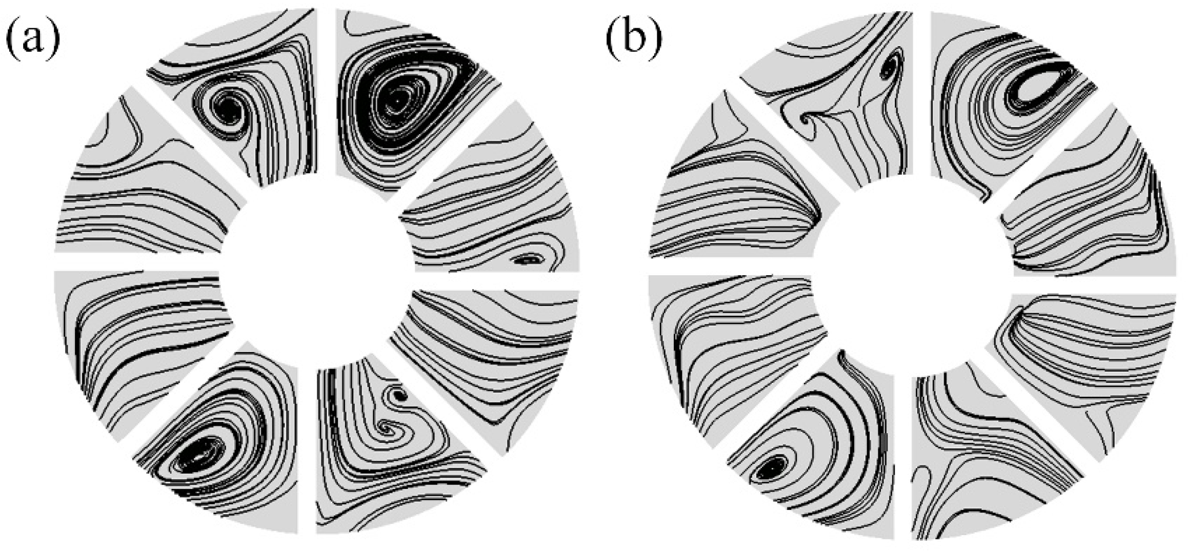 Processes 10 01813 g011