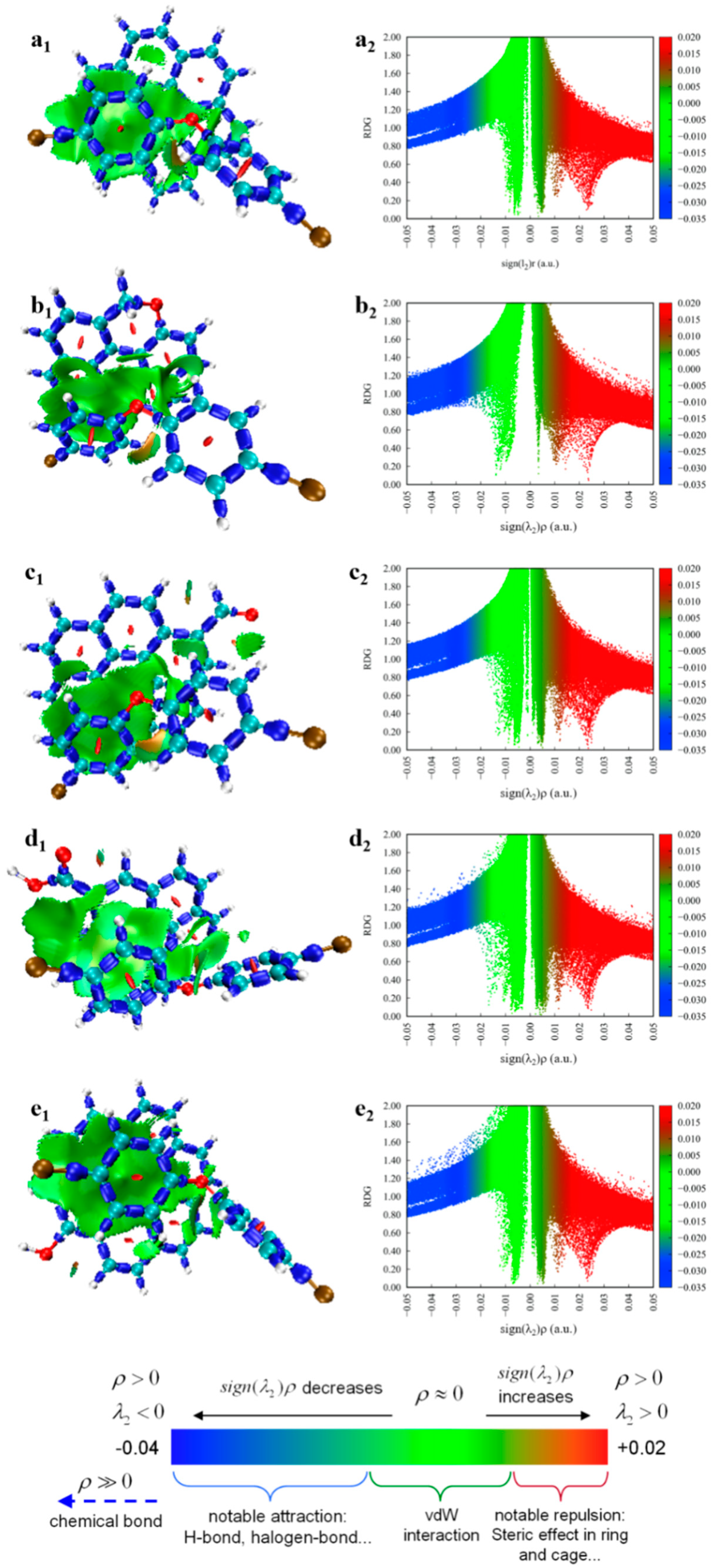 Processes 10 01815 g010 550