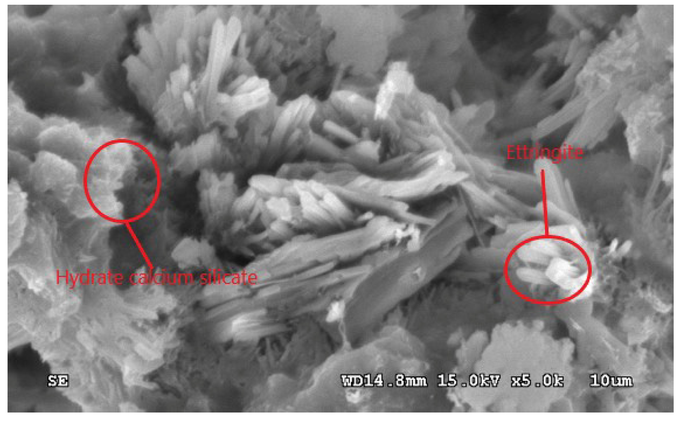 Processes 10 01818 g014