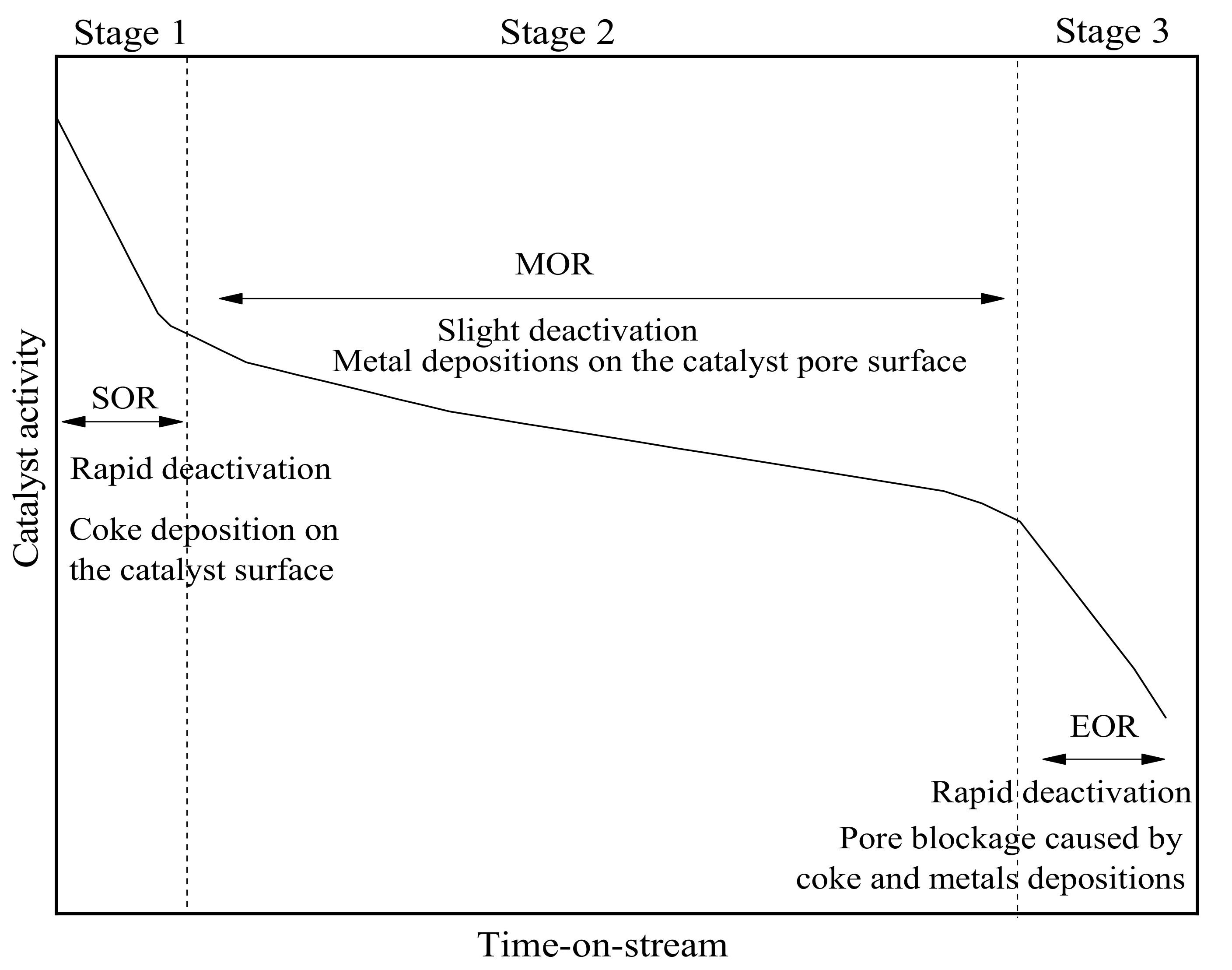 Processes 10 01822 g001