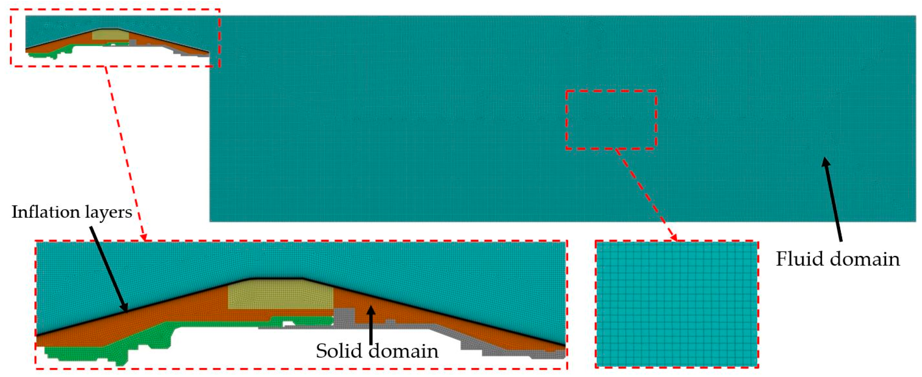 Processes 10 01823 g008 Processes 10 01823 g008