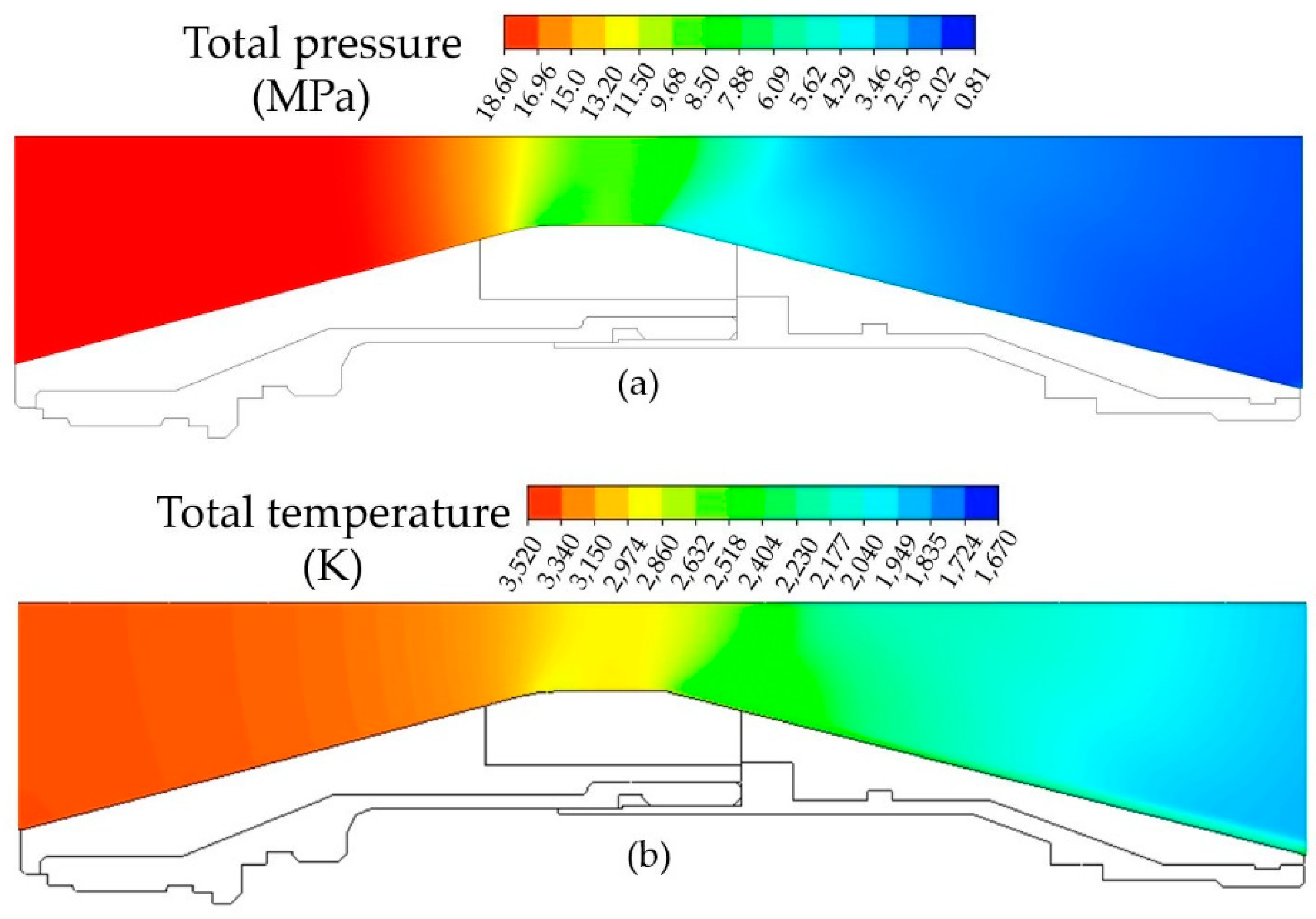 Processes 10 01823 g016 Processes 10 01823 g016