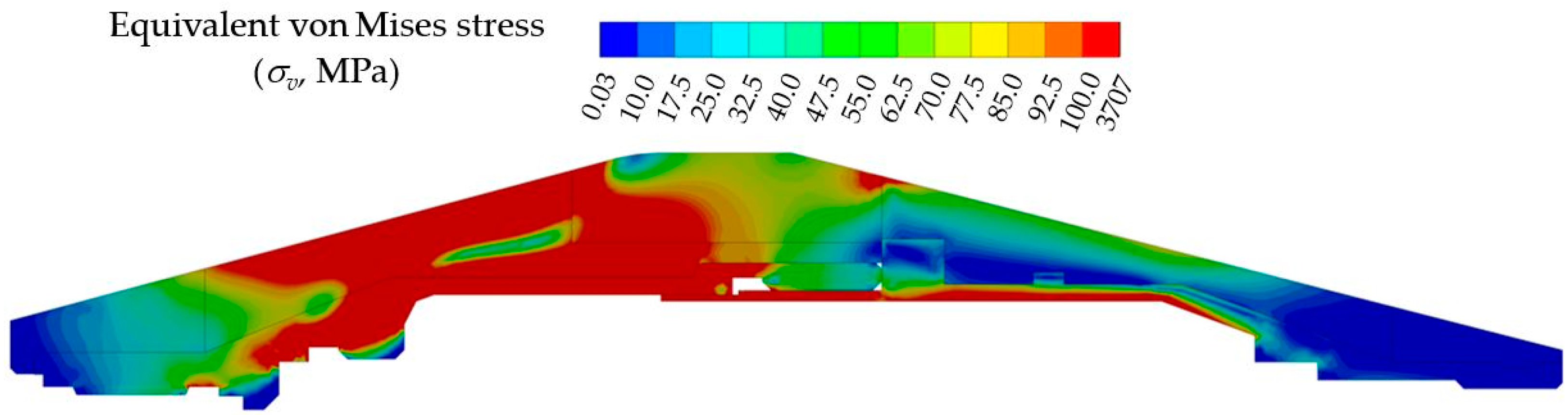 Processes 10 01823 g018 Processes 10 01823 g018