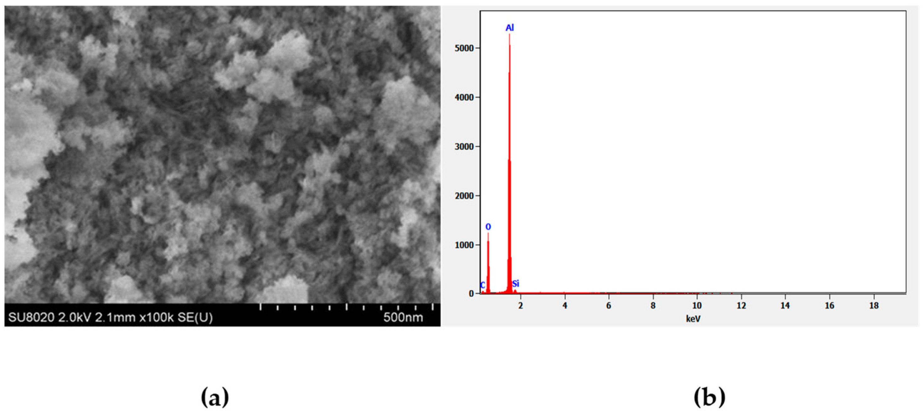Processes 10 01826 g002