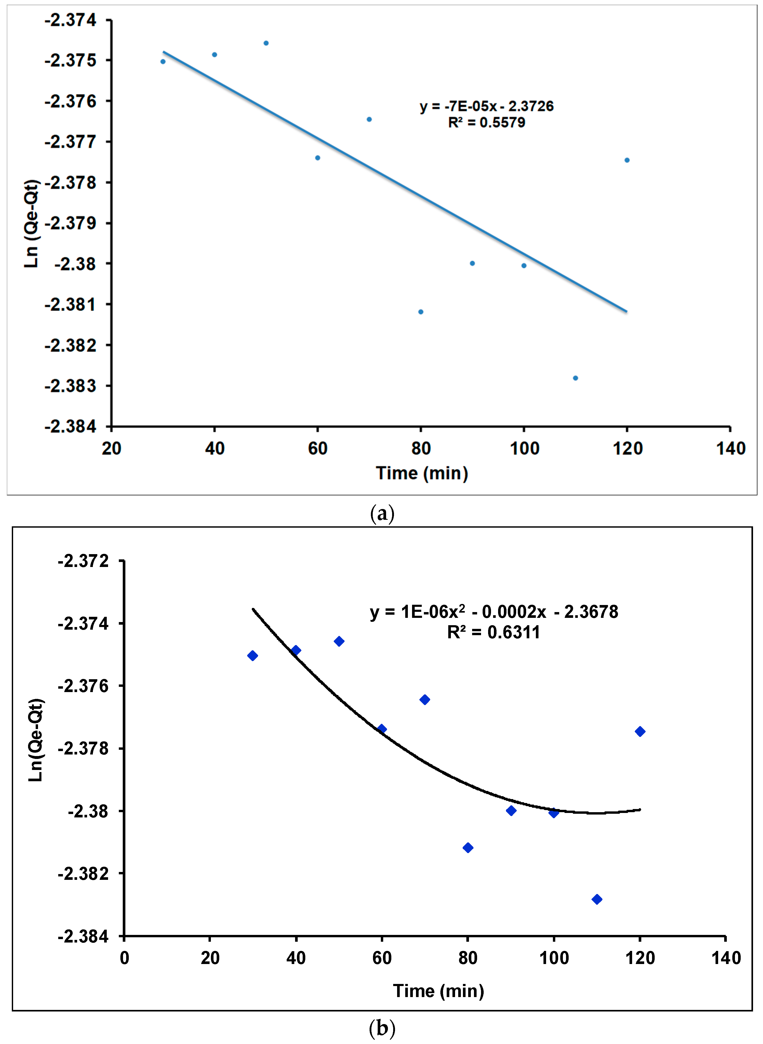 Processes 10 01826 g009