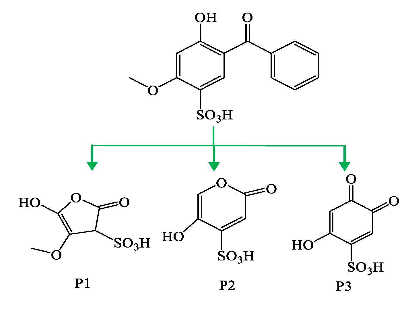Processes 10 01829 g006 550