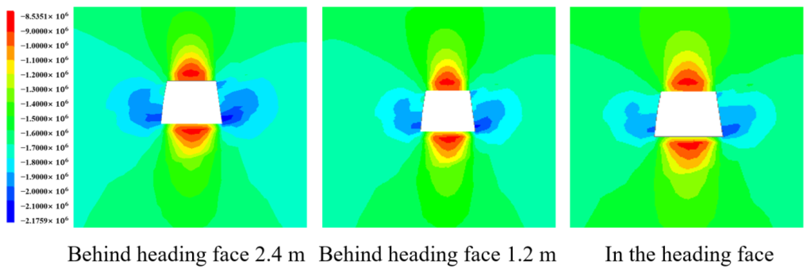 Processes 10 01835 g003
