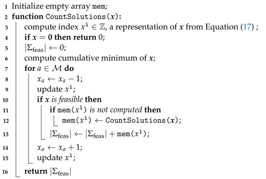 Processes 10 01837 i001