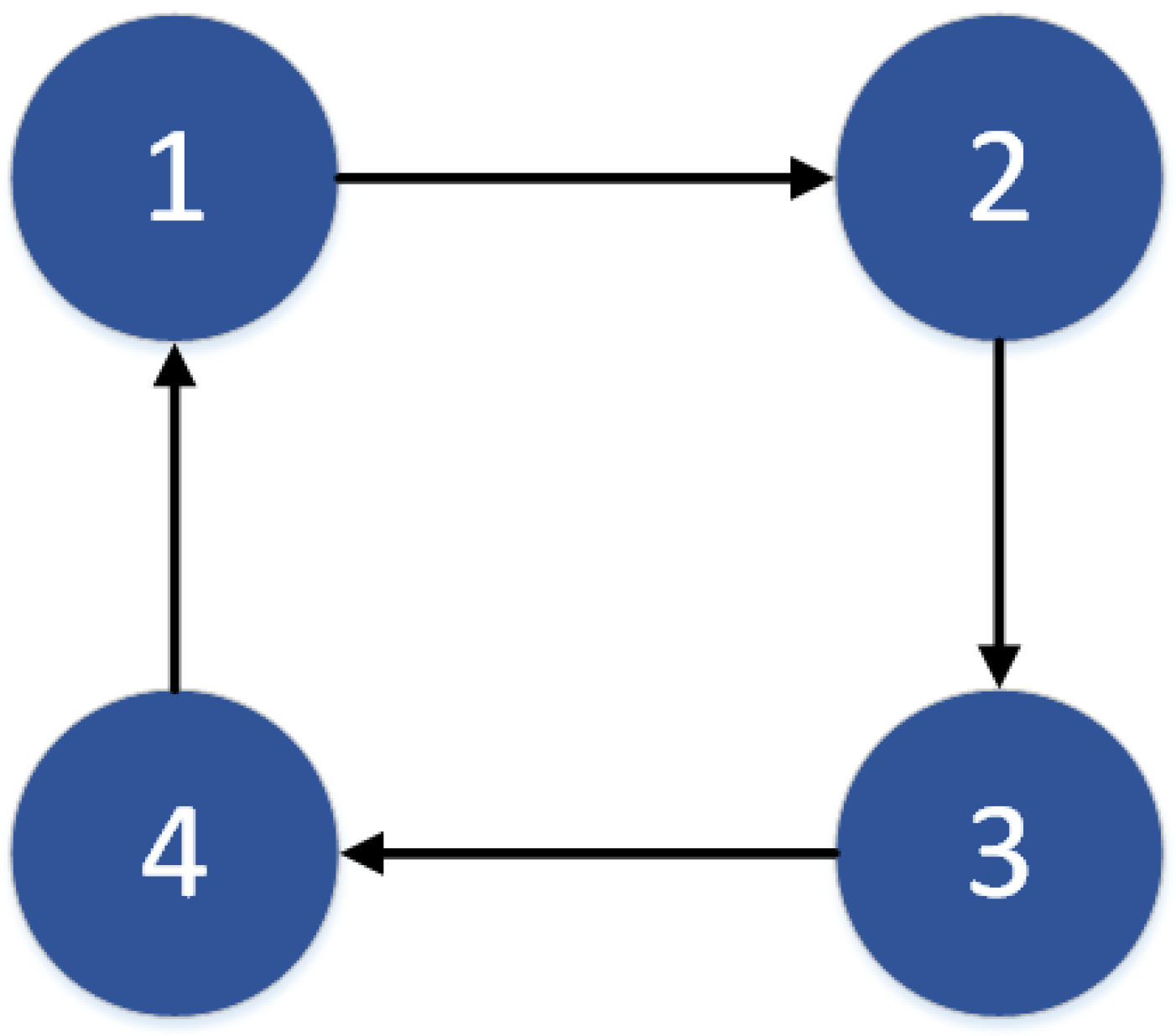 Processes 10 01840 g002 550