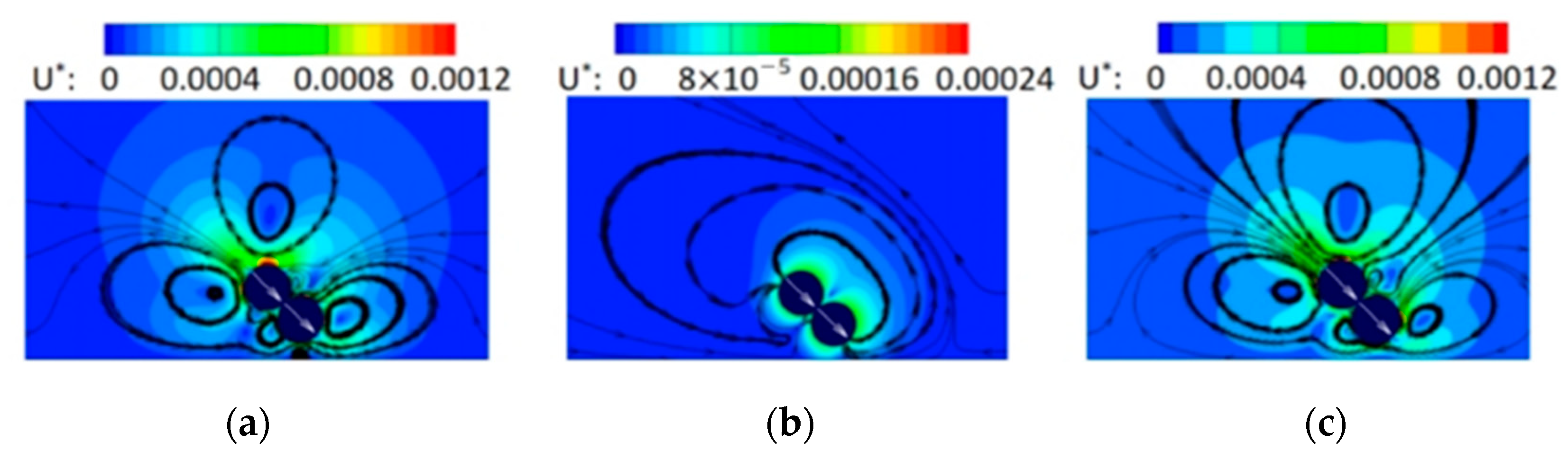 Processes 10 01841 g006 550