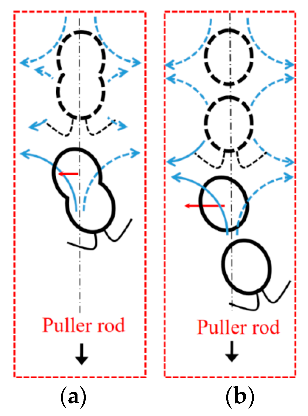 Processes 10 01841 g015 550
