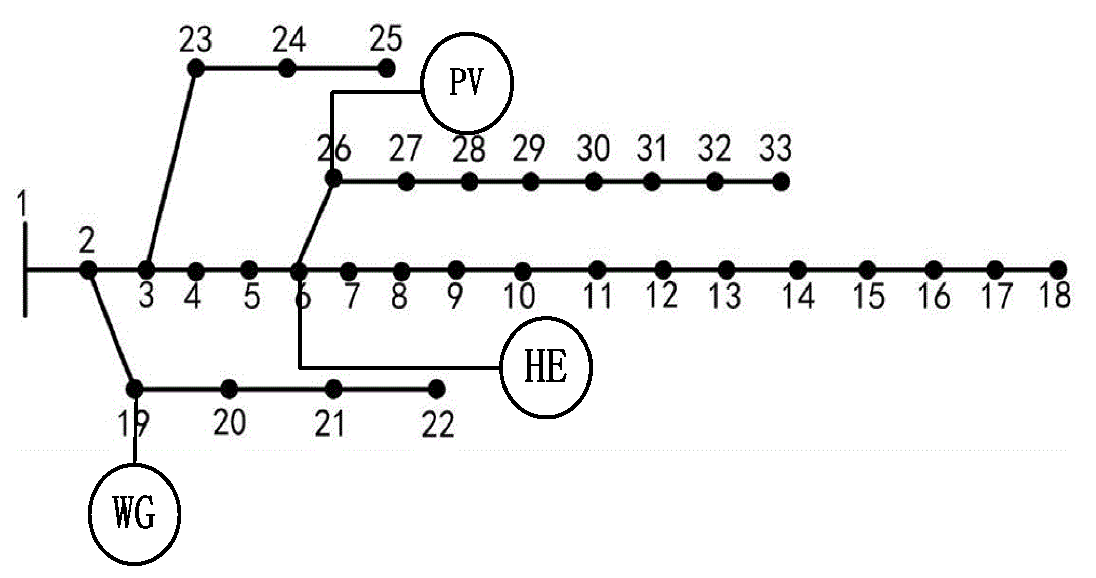 Processes 10 01844 g005