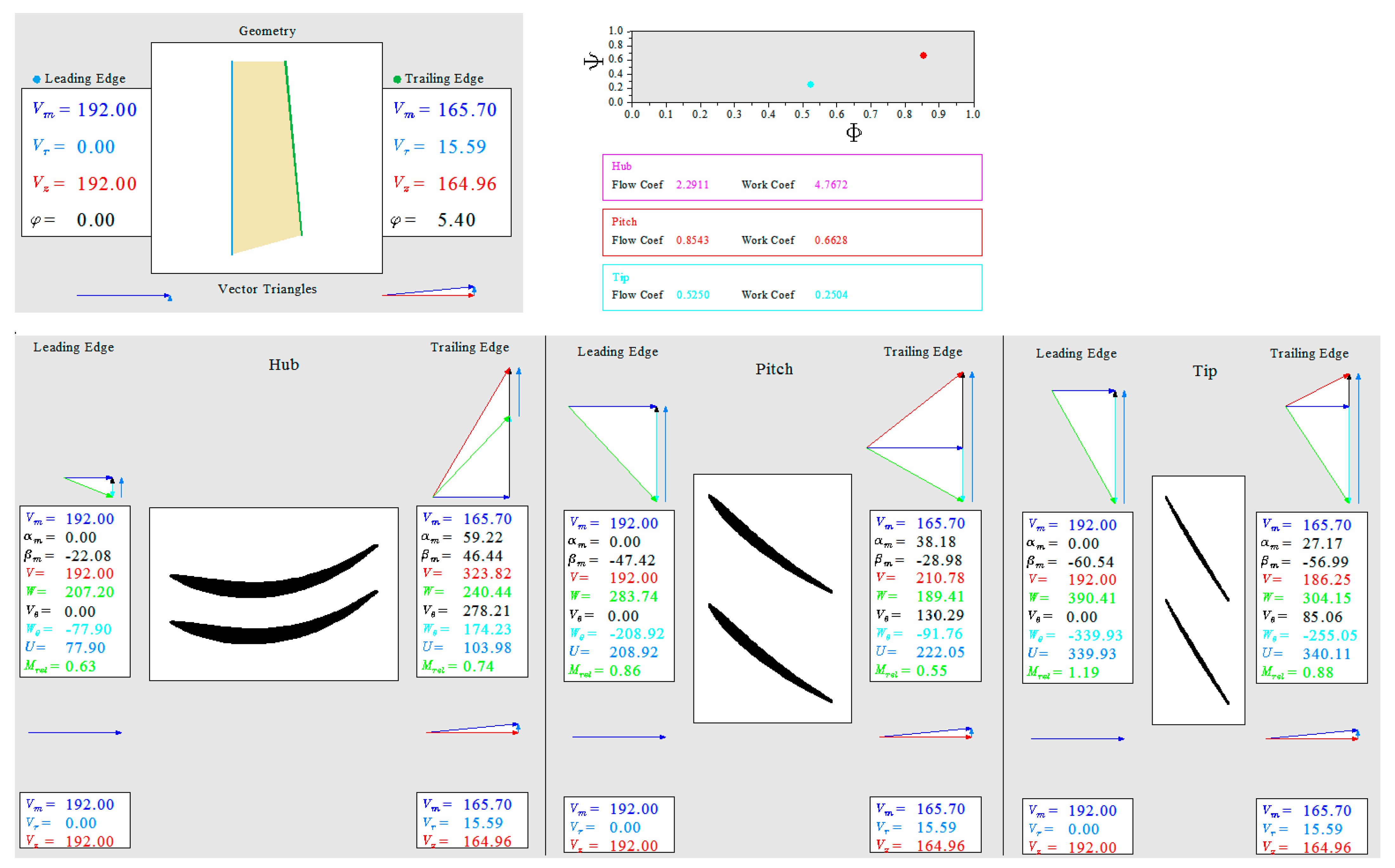 Processes 10 01845 g004 550