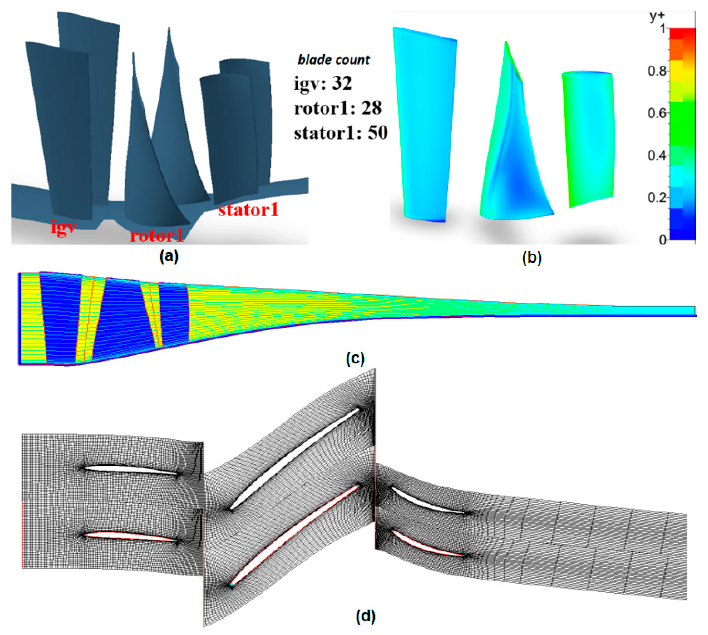 Processes 10 01845 g018a 550