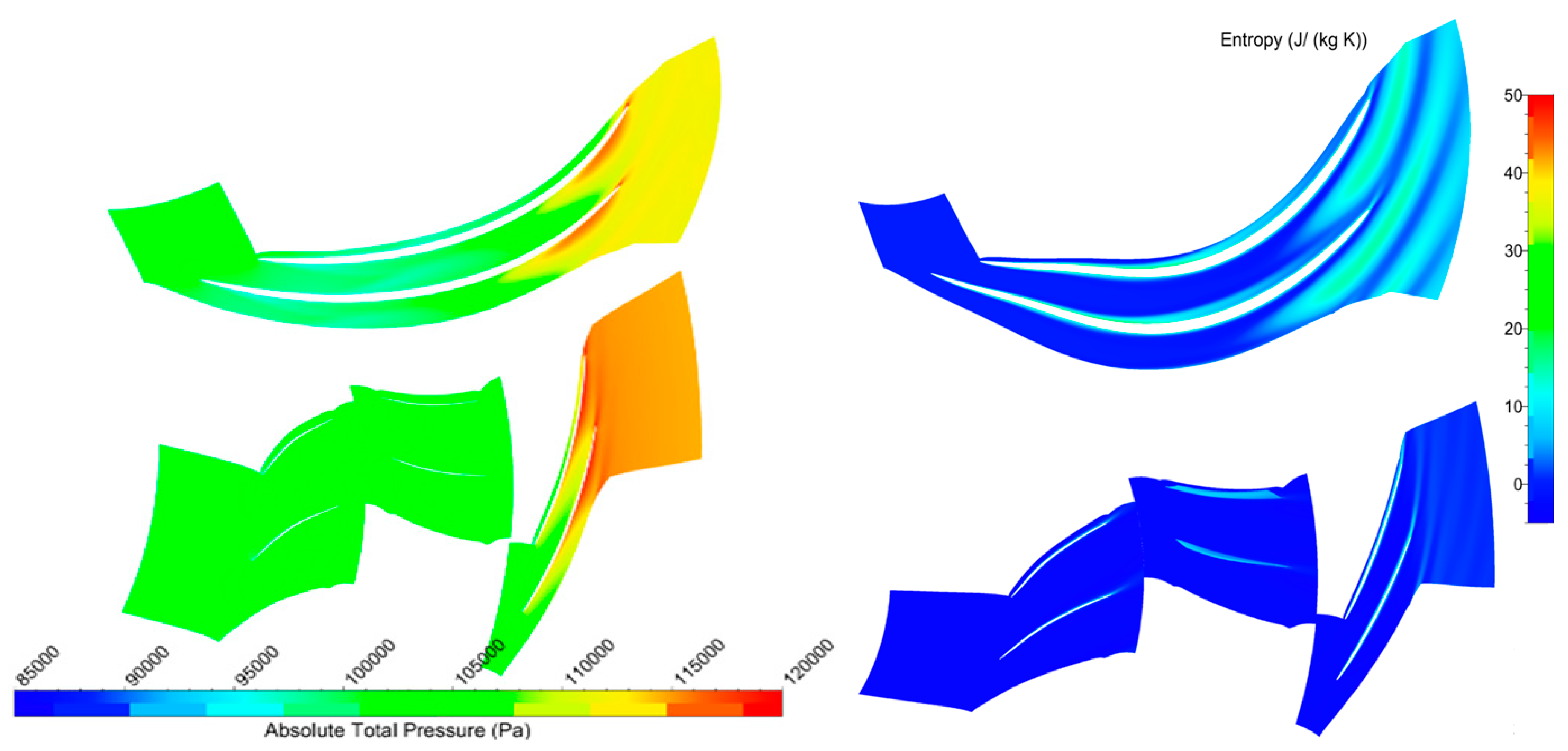 Processes 10 01845 g025 550