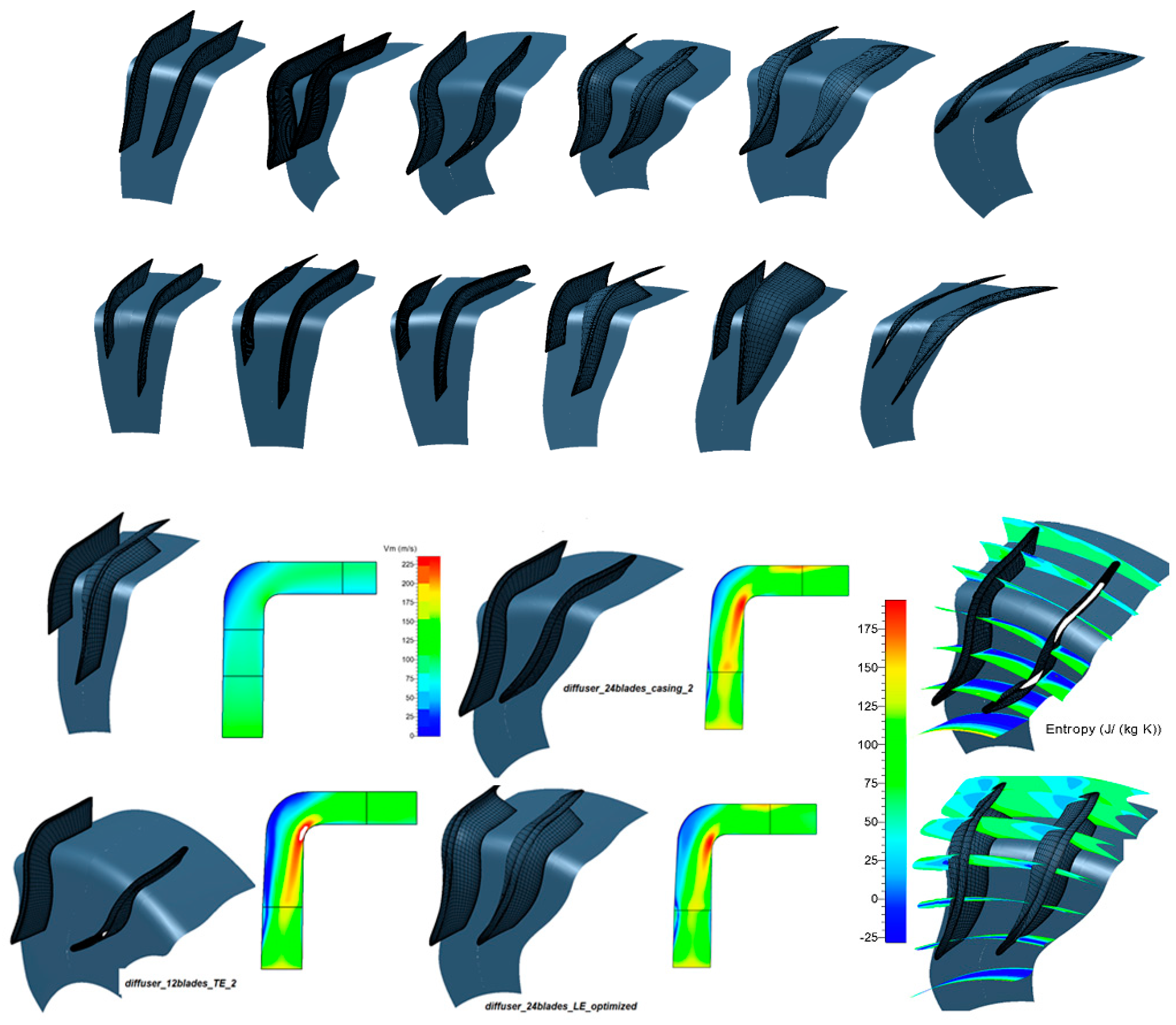 Processes 10 01845 g029 550
