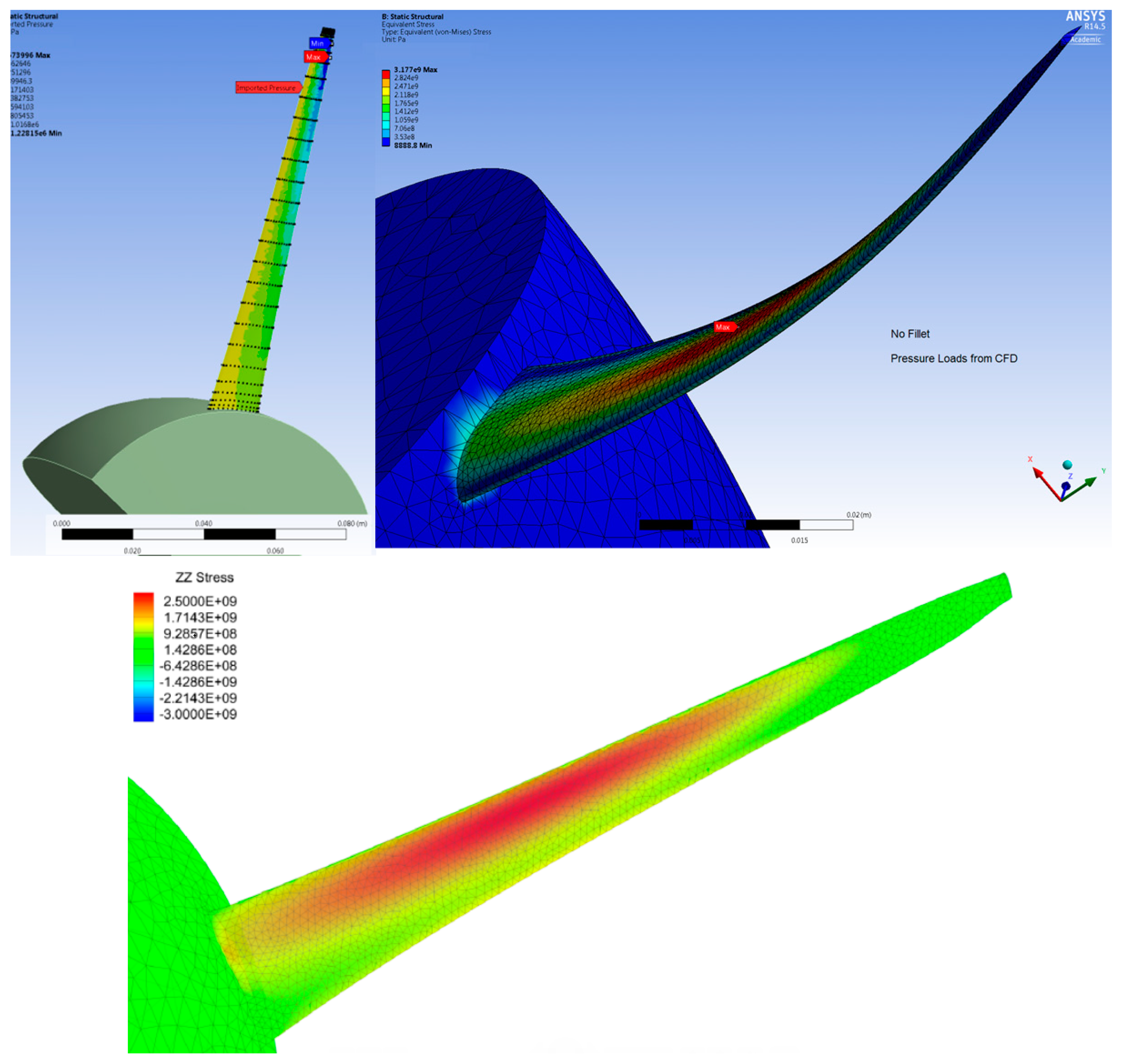 Processes 10 01845 g036 550