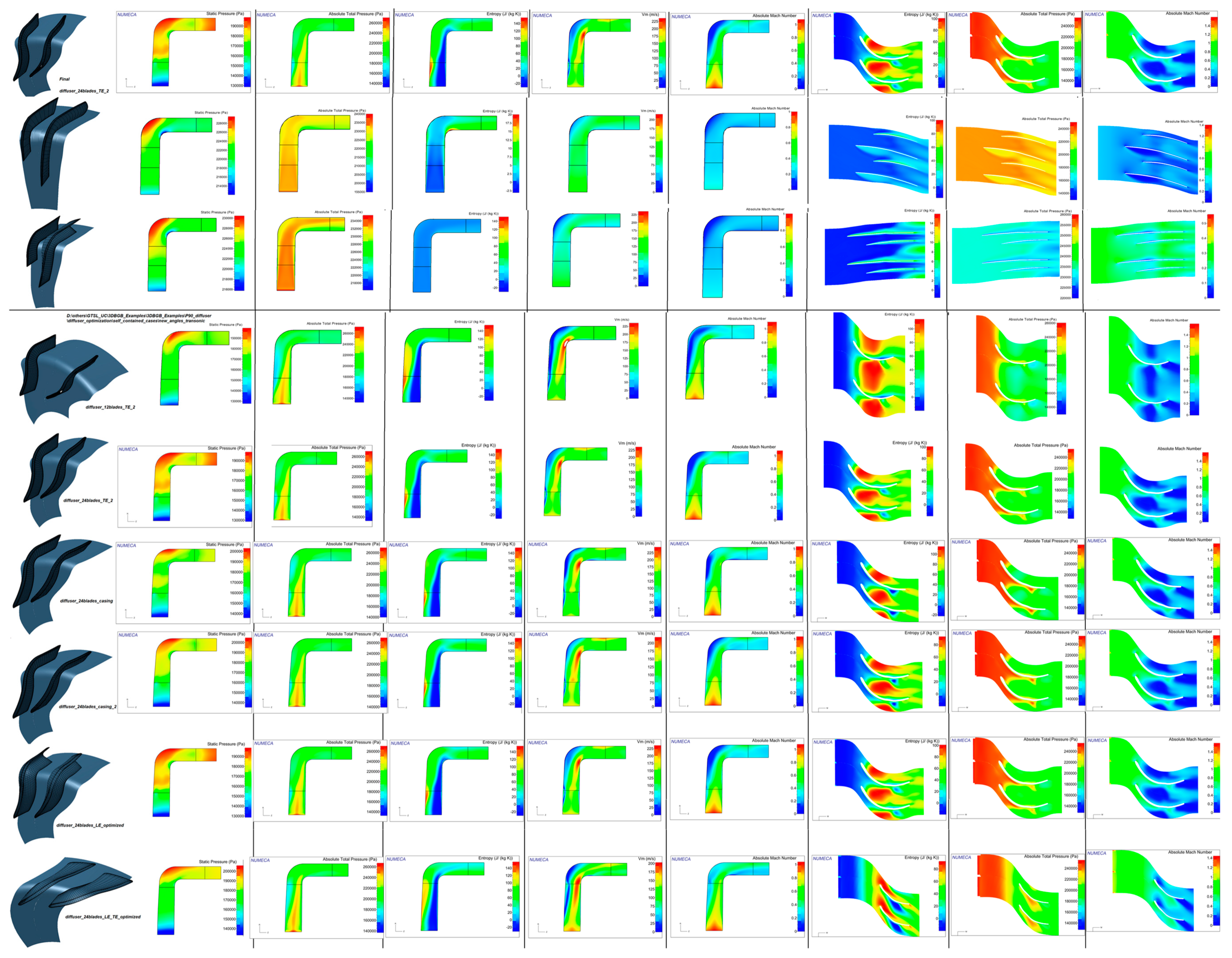Processes 10 01845 g0a1 550
