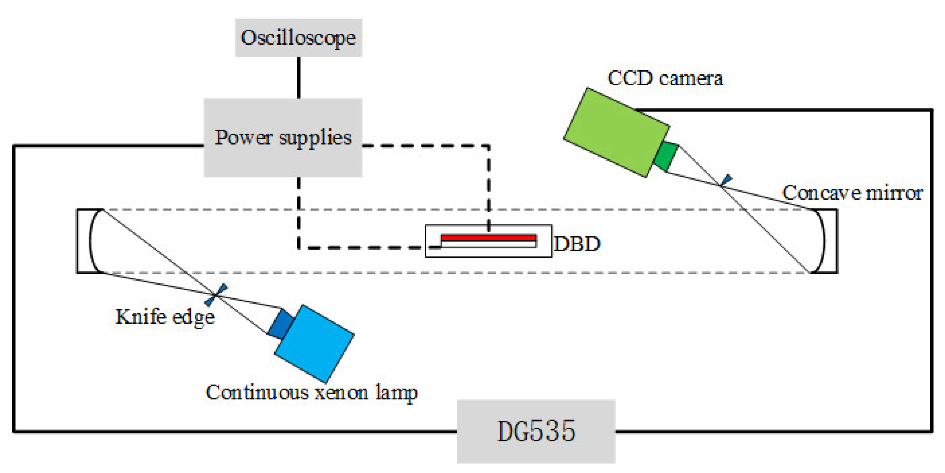 Processes 10 01848 g002