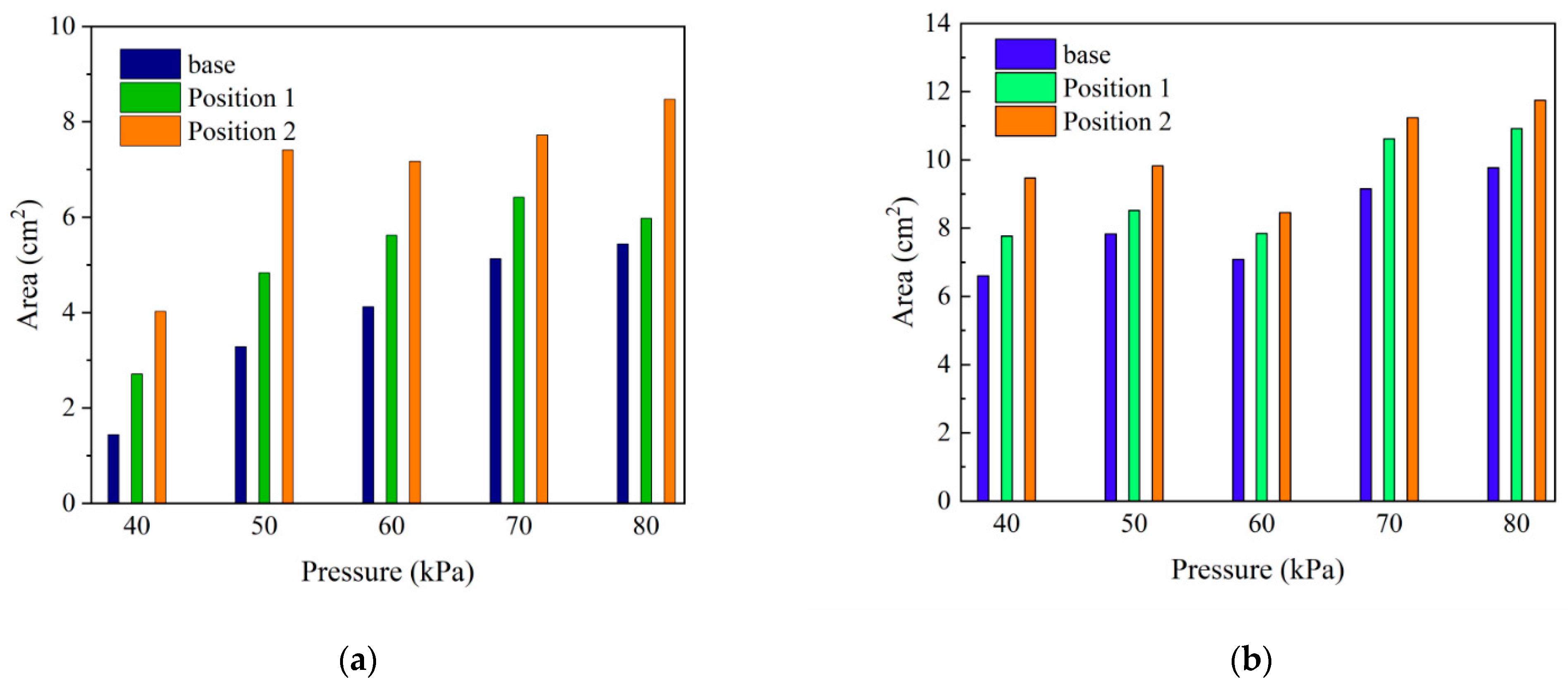 Processes 10 01848 g011