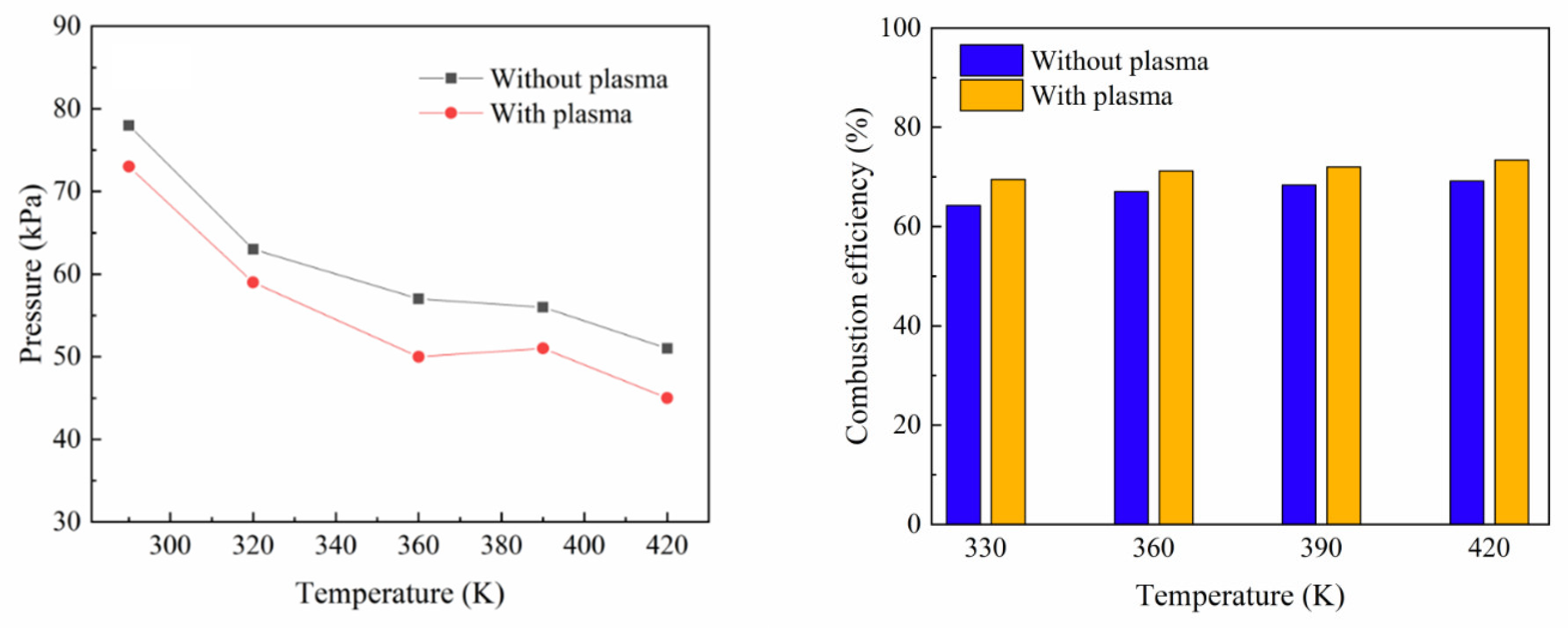 Processes 10 01848 g012