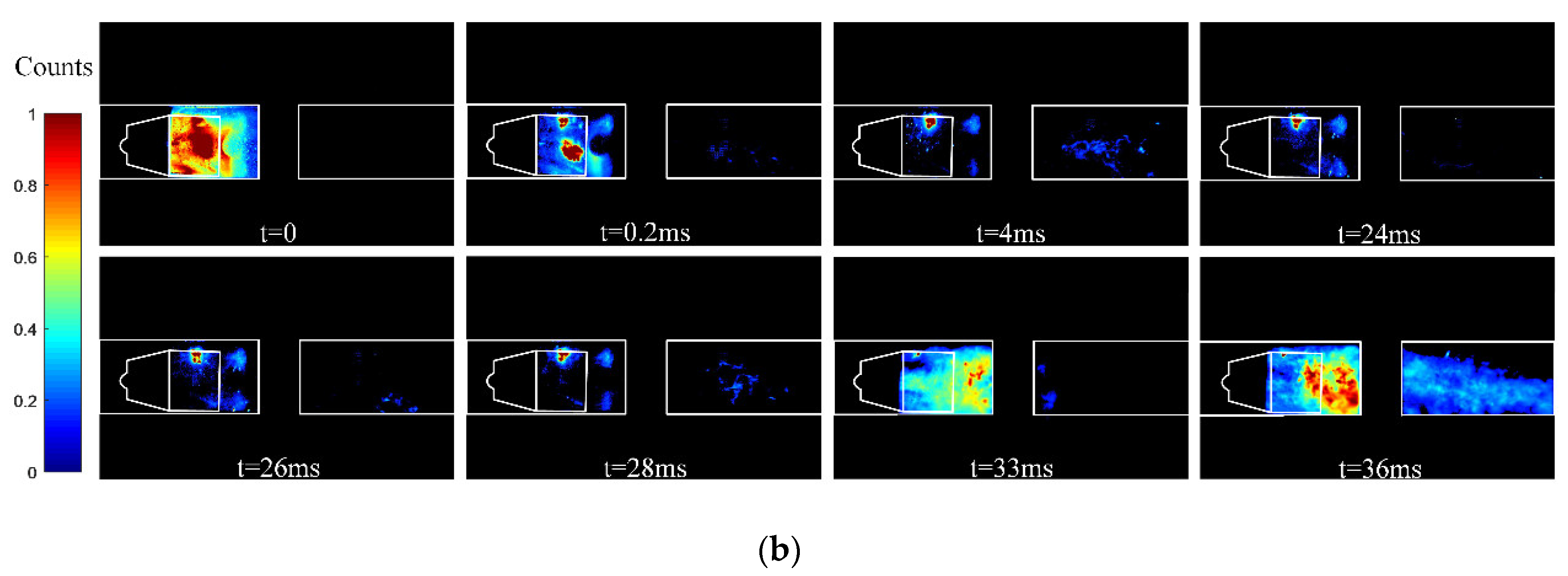 Processes 10 01848 g013b