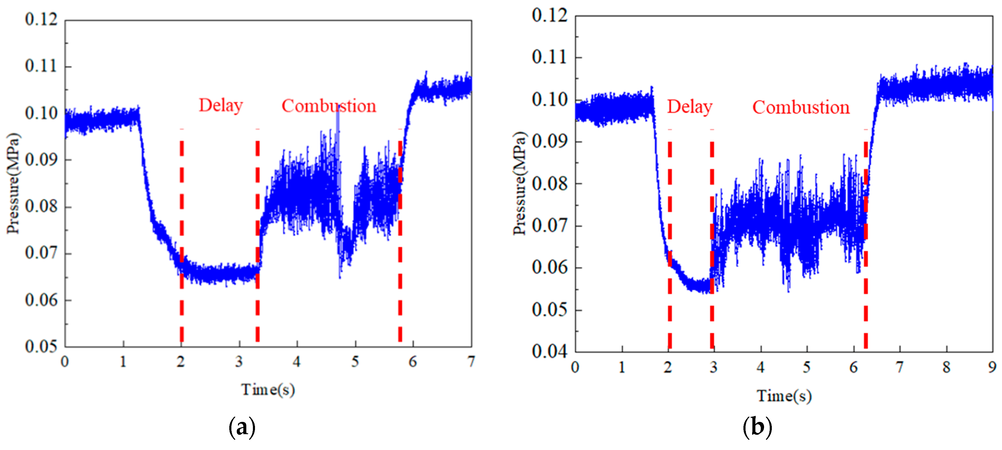 Processes 10 01848 g014