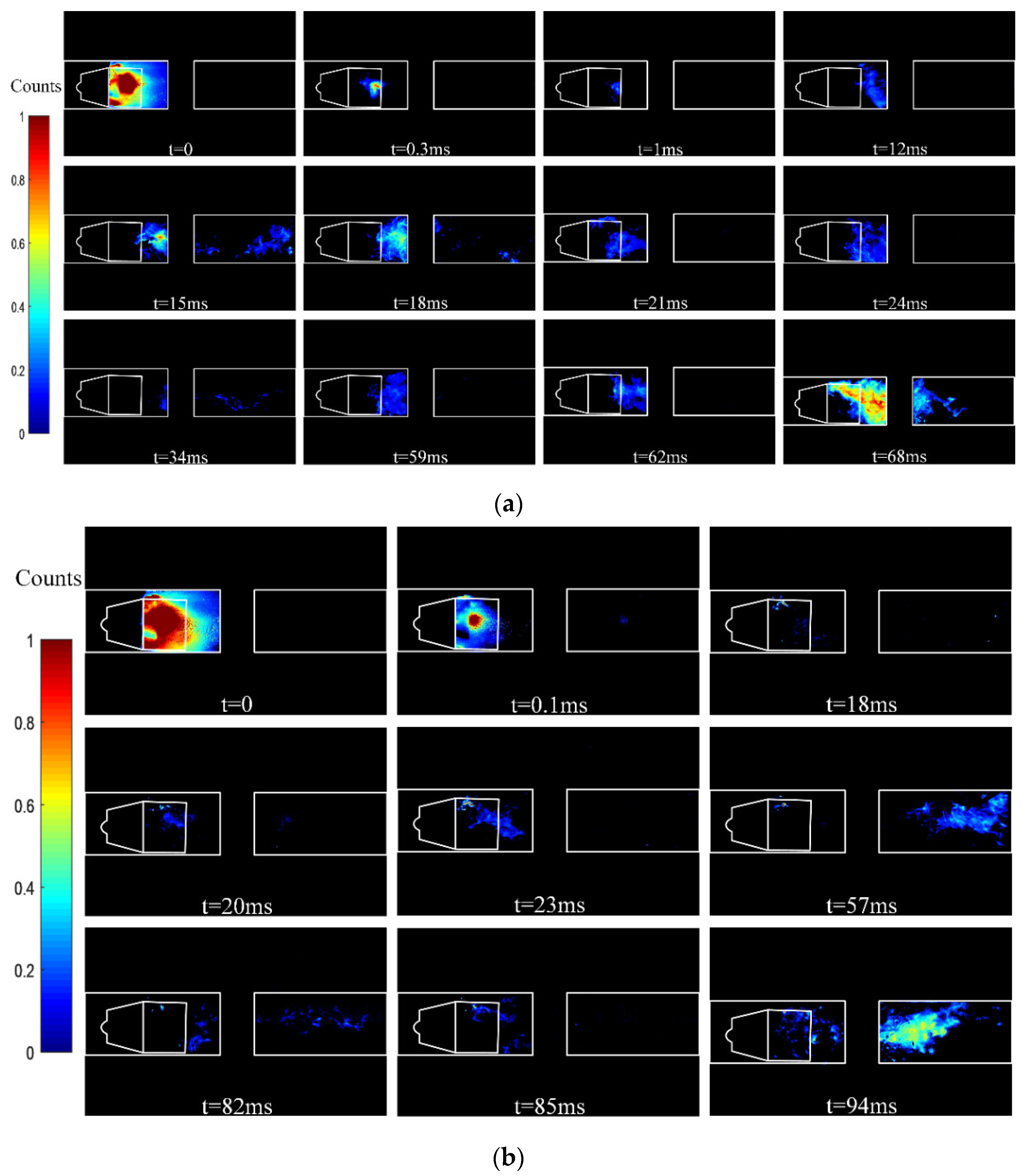 Processes 10 01848 g015