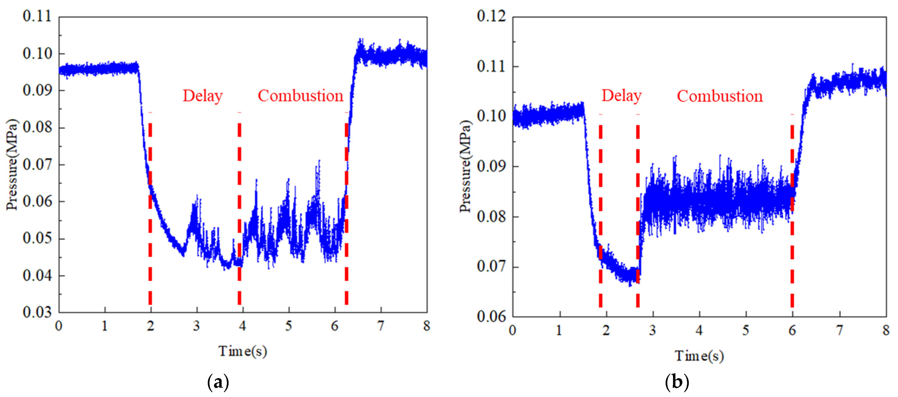 Processes 10 01848 g018
