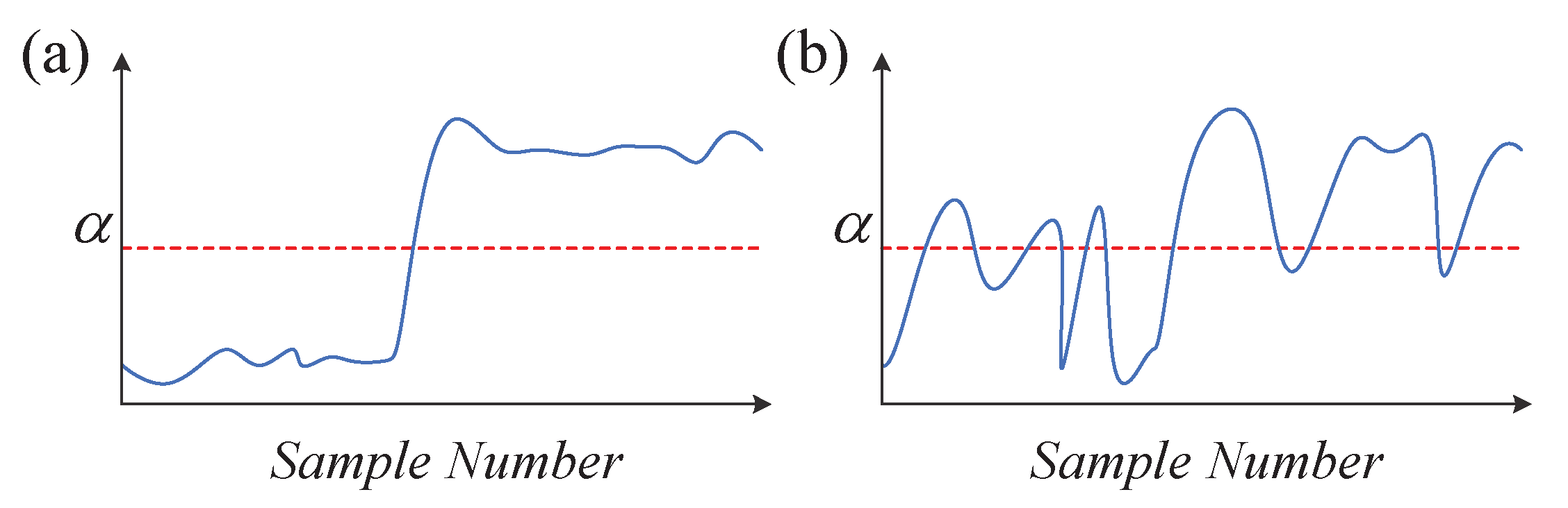 Processes 10 01850 g004 550