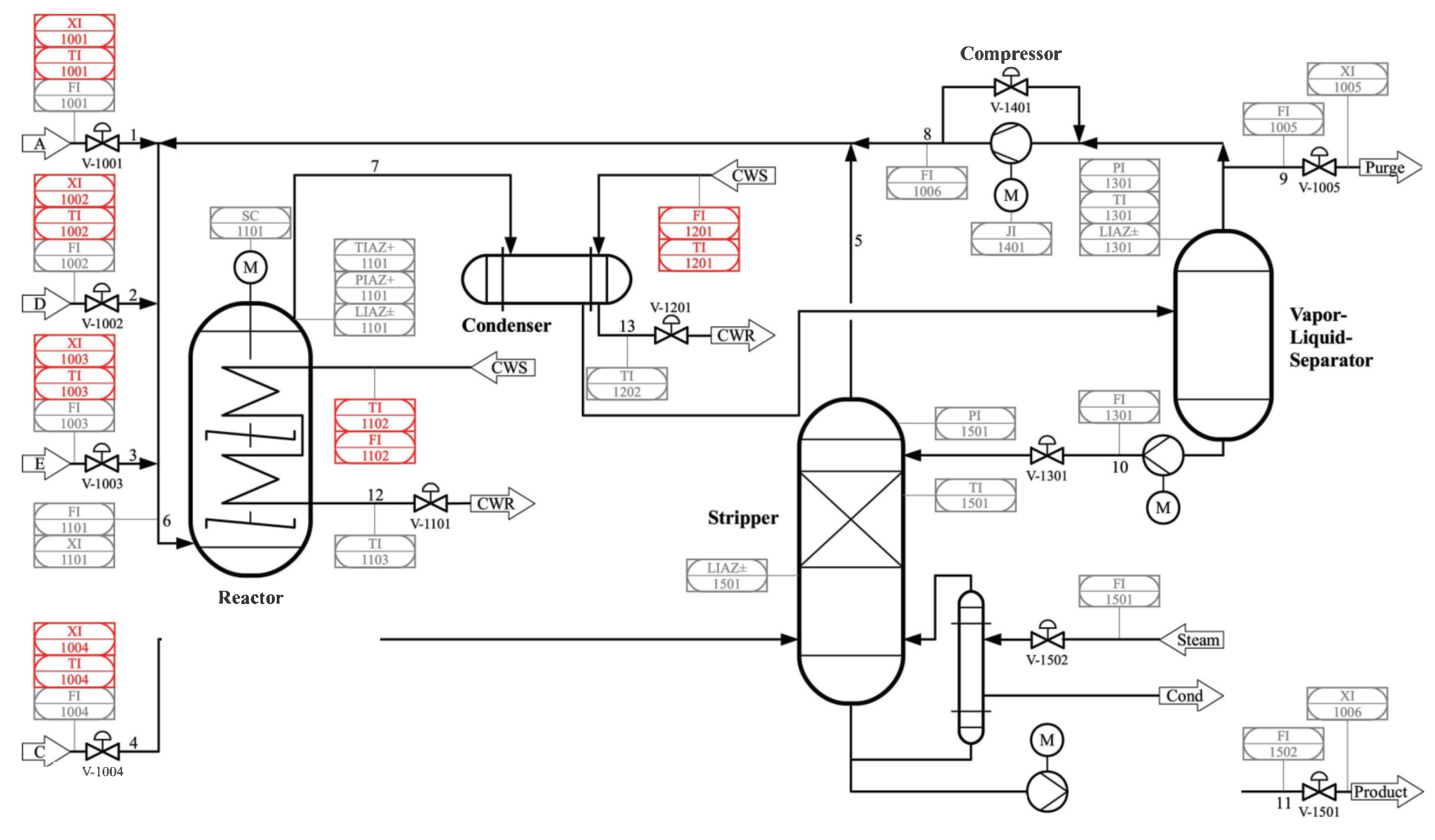 Processes 10 01850 g007 550