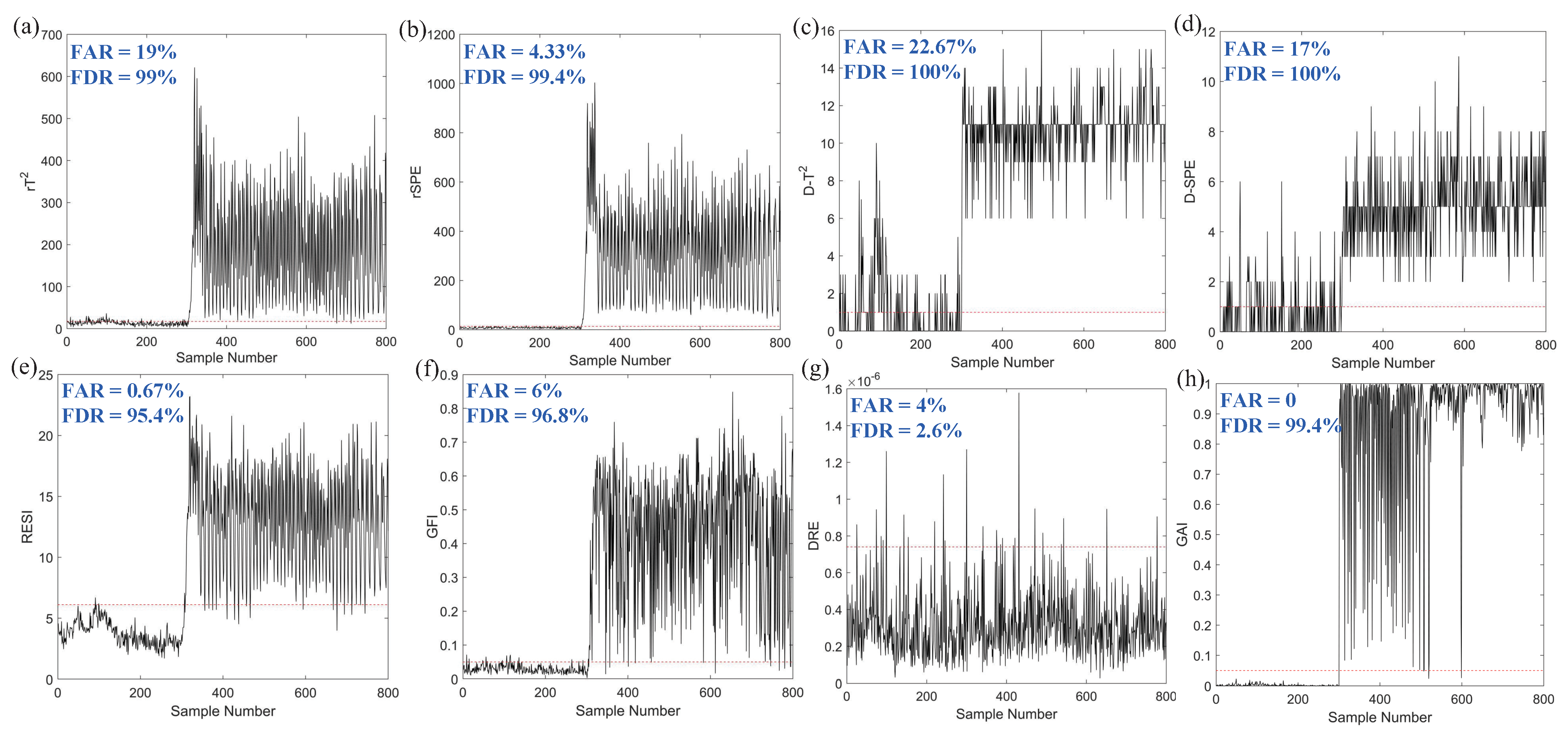 Processes 10 01850 g009 550