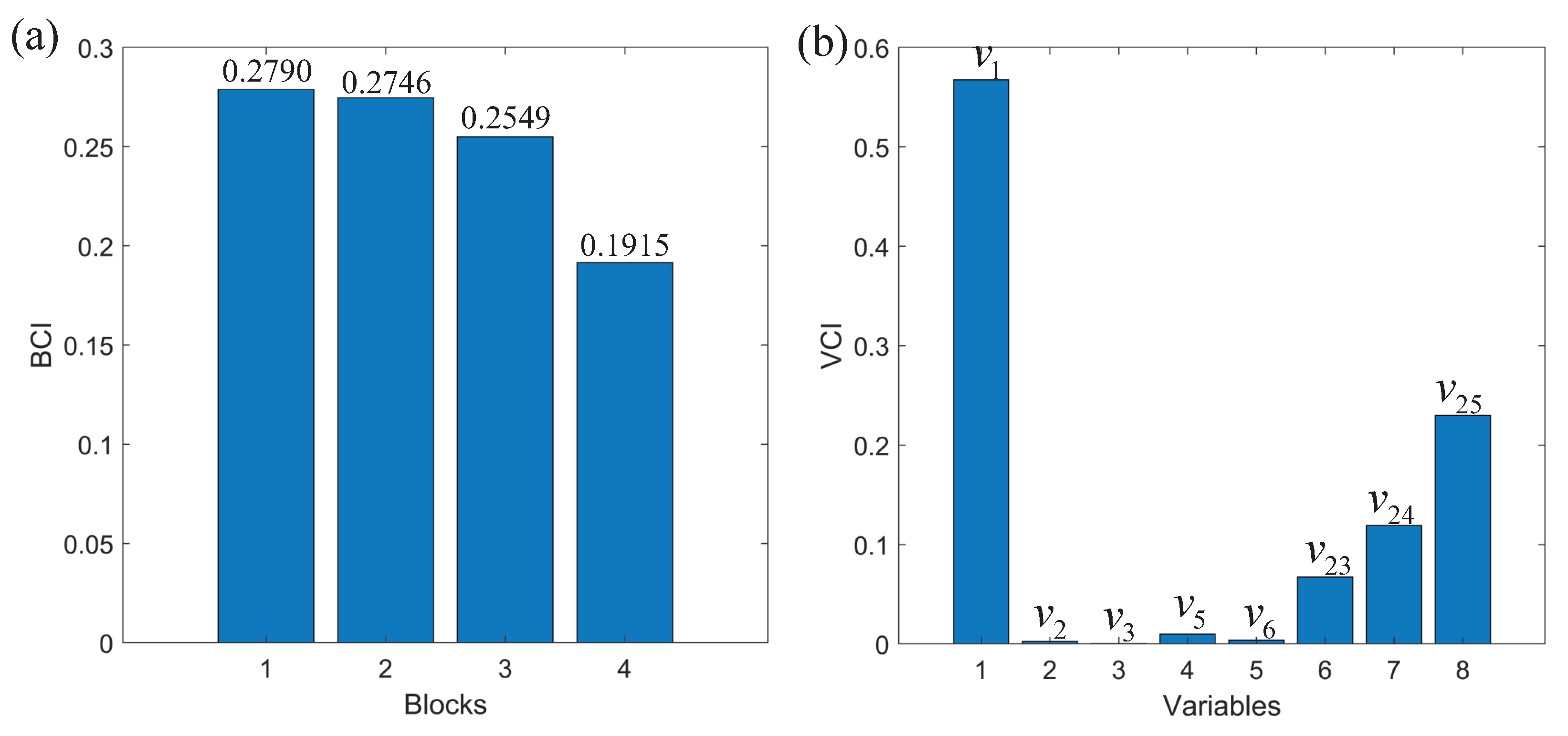 Processes 10 01850 g010 550
