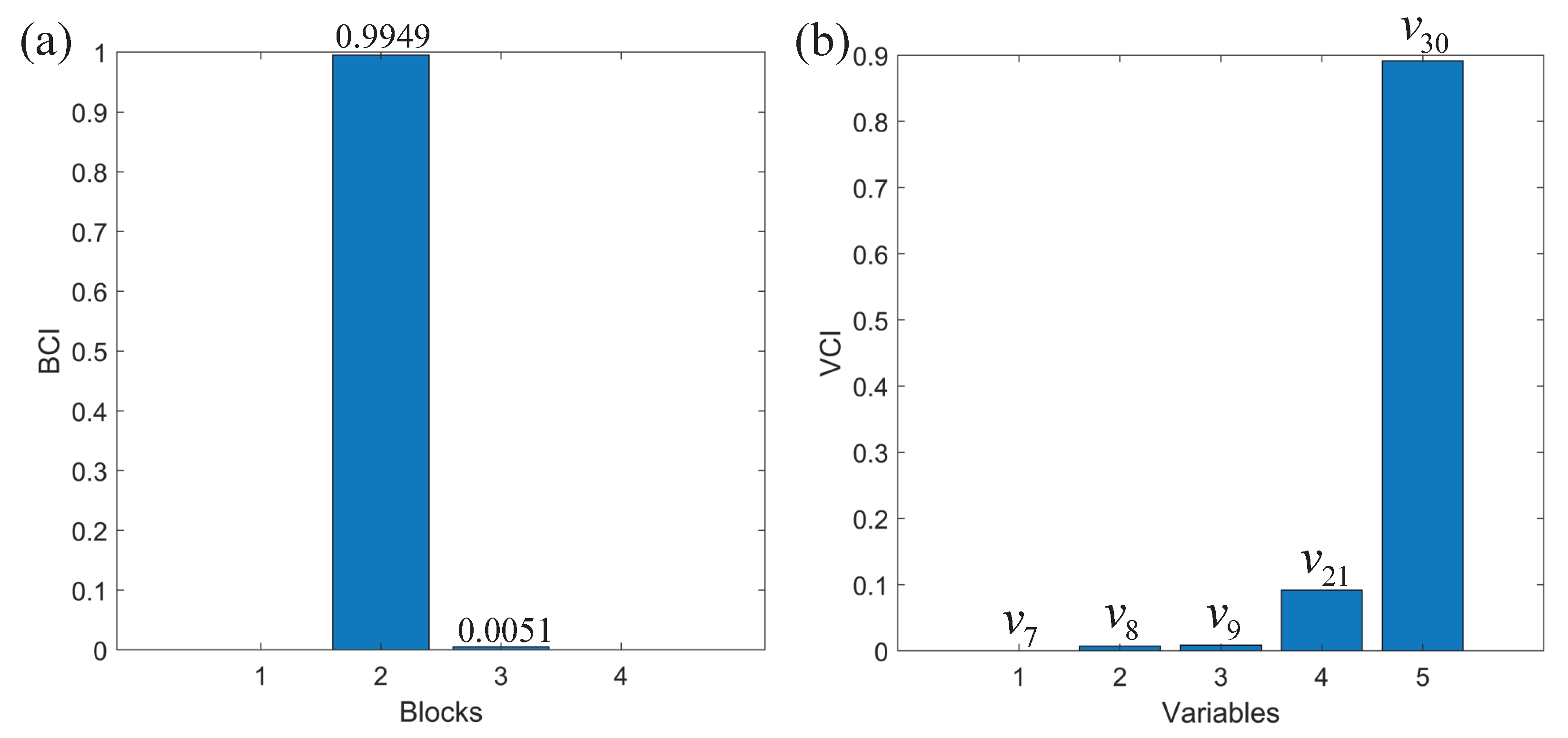 Processes 10 01850 g011 550