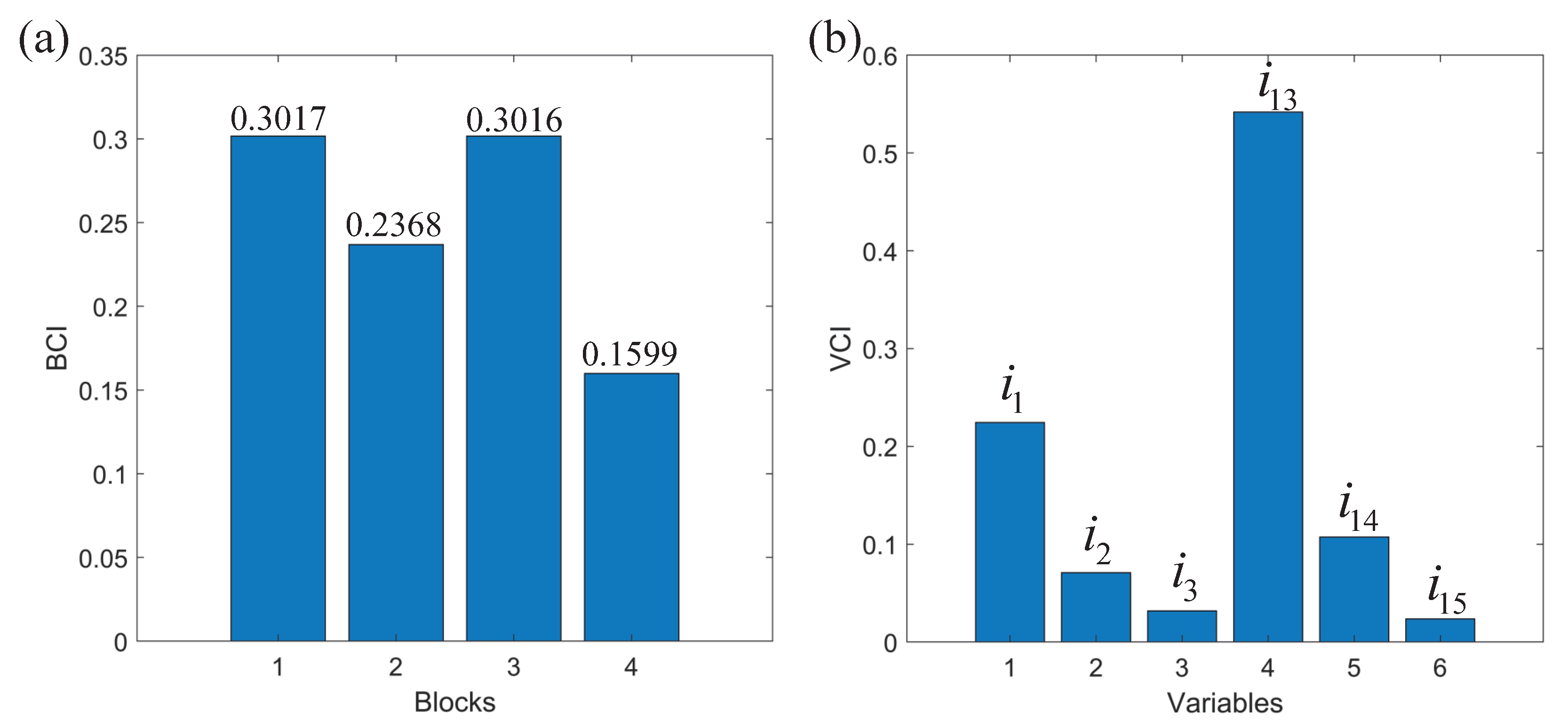 Processes 10 01850 g015 550