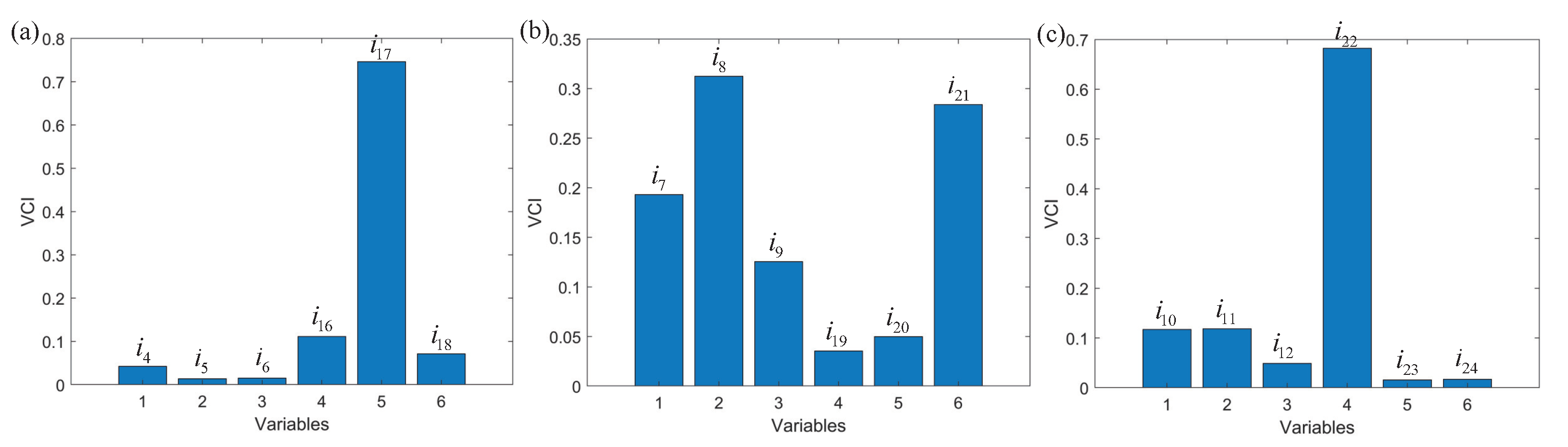 Processes 10 01850 g0a3 550