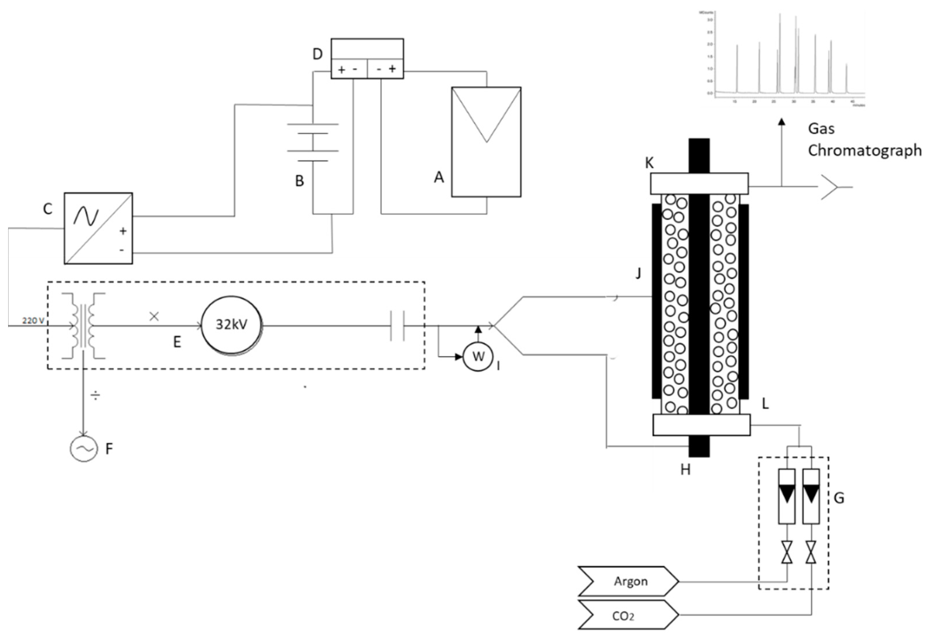 Processes 10 01851 g001