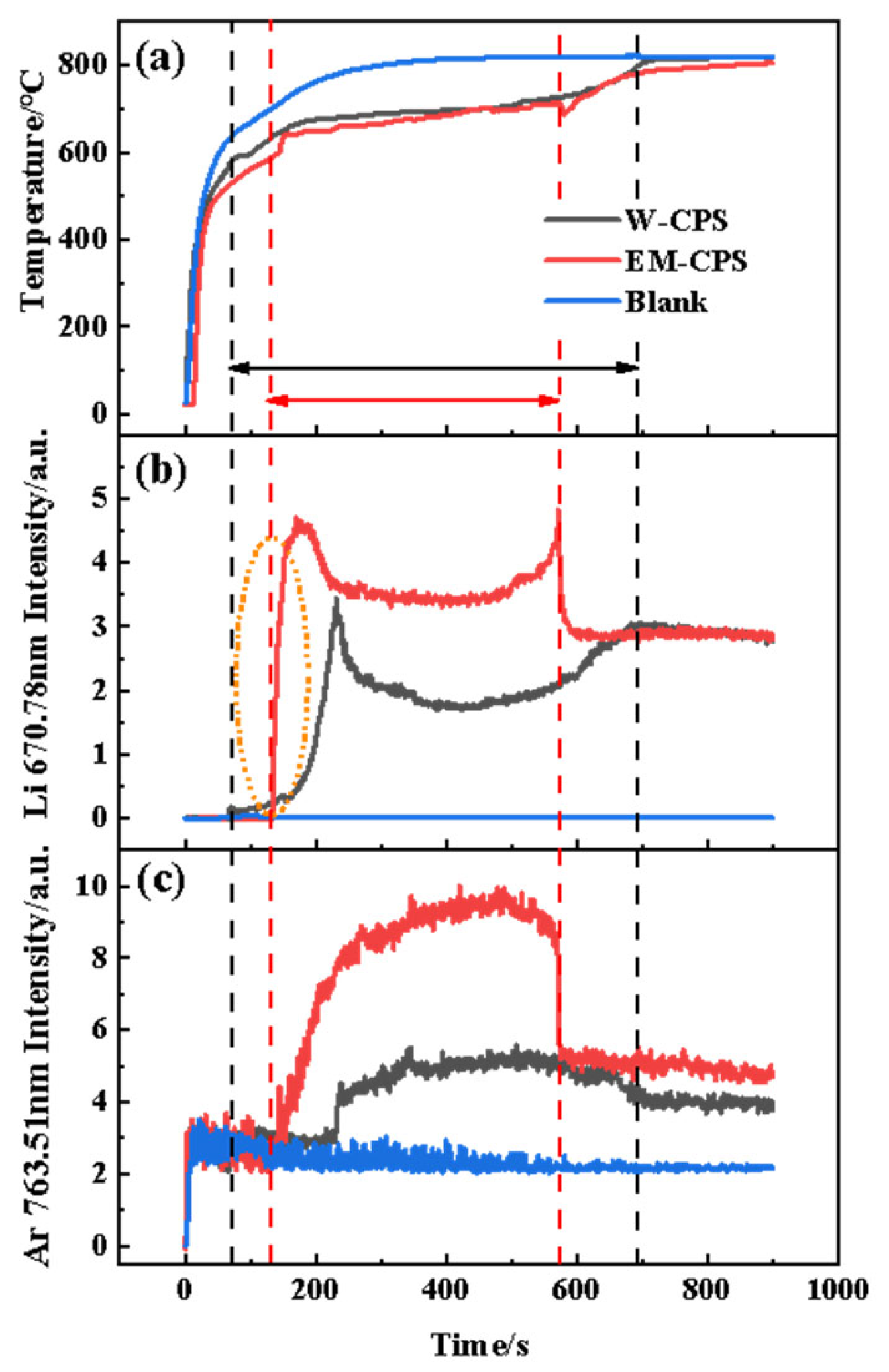 Processes 10 01852 g006 Processes 10 01852 g006