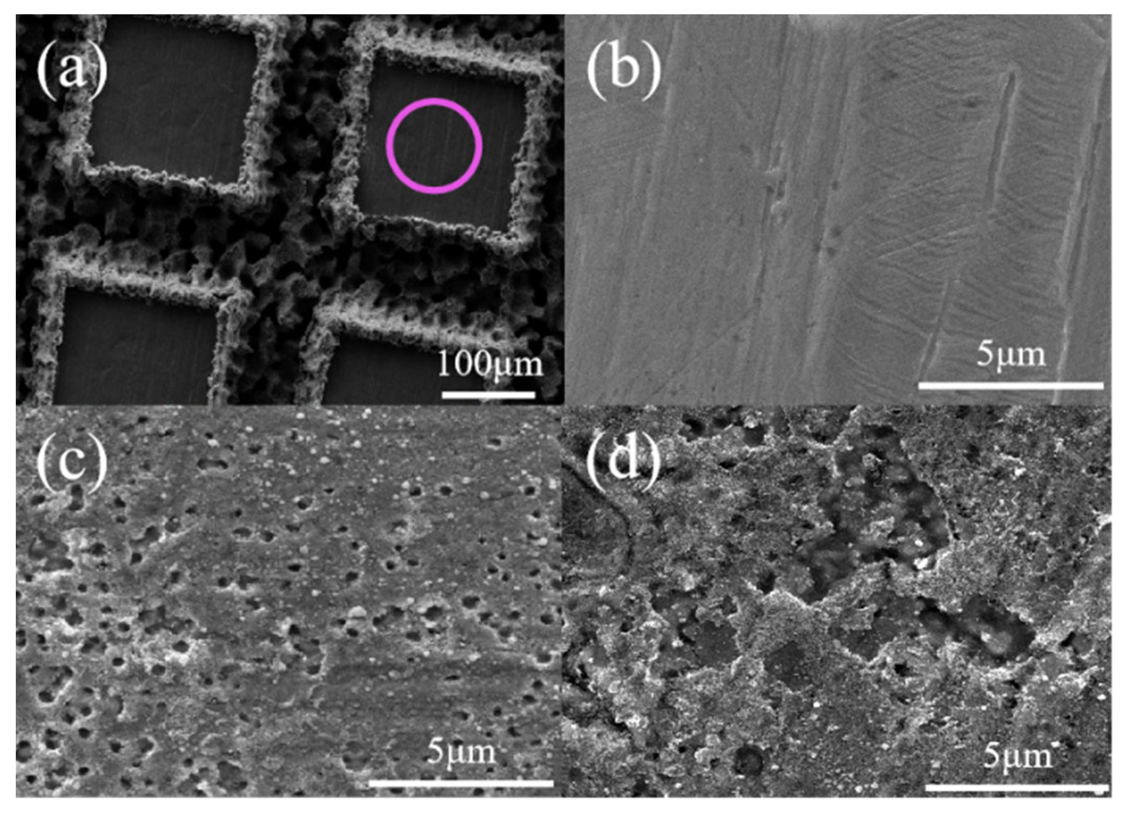 Processes 10 01852 g010 Processes 10 01852 g010