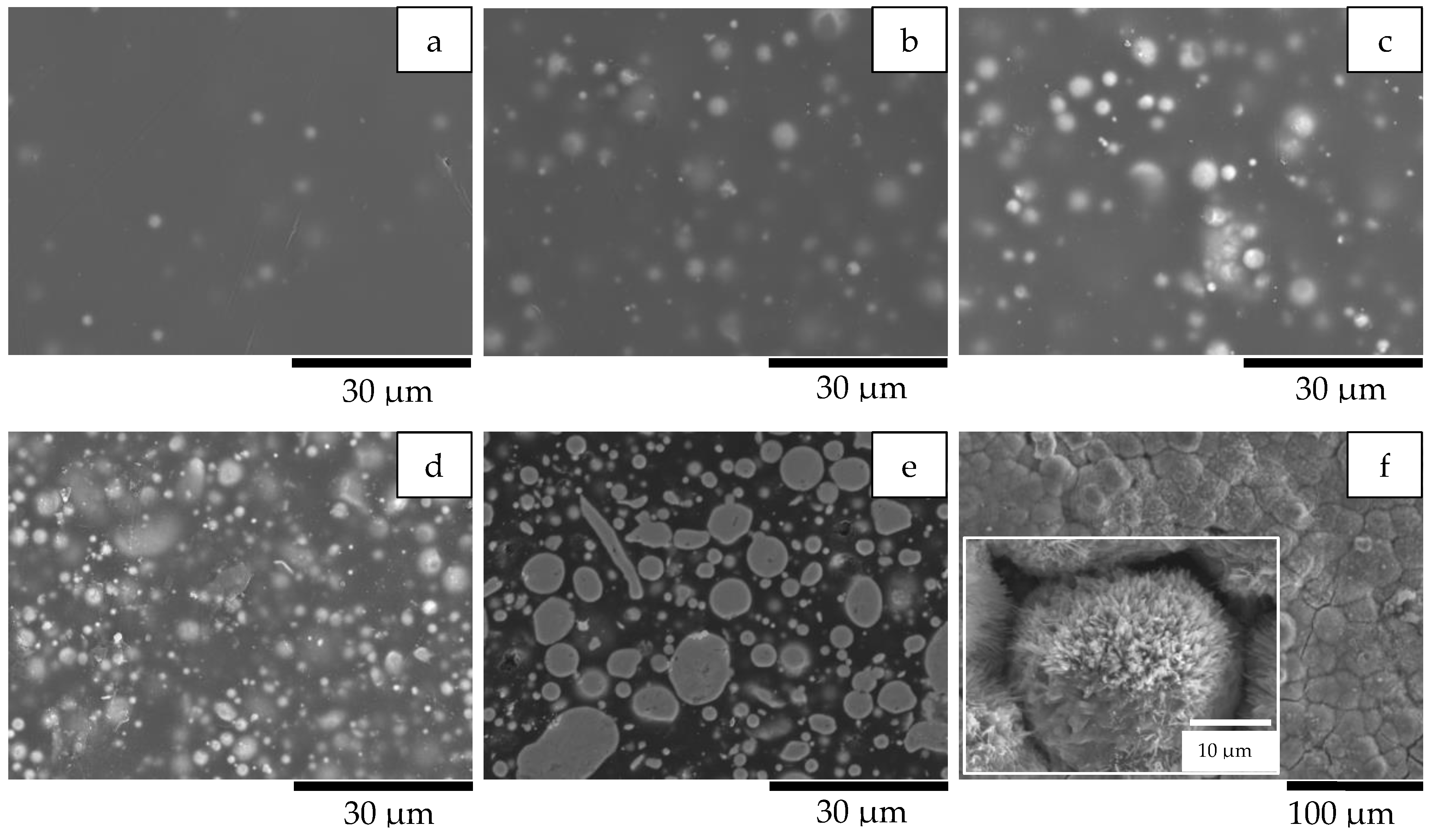 Processes 10 01853 g003