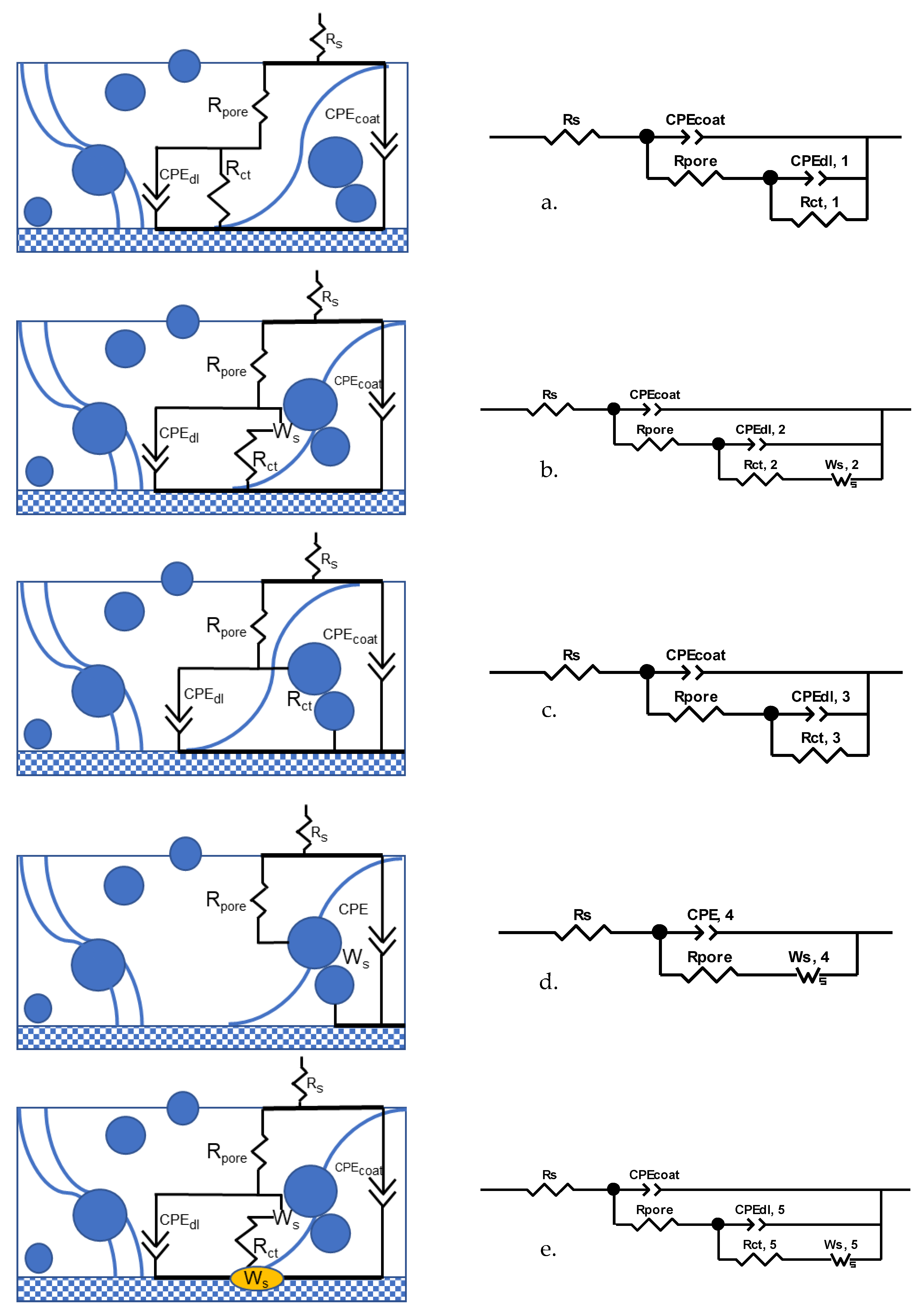 Processes 10 01853 g008
